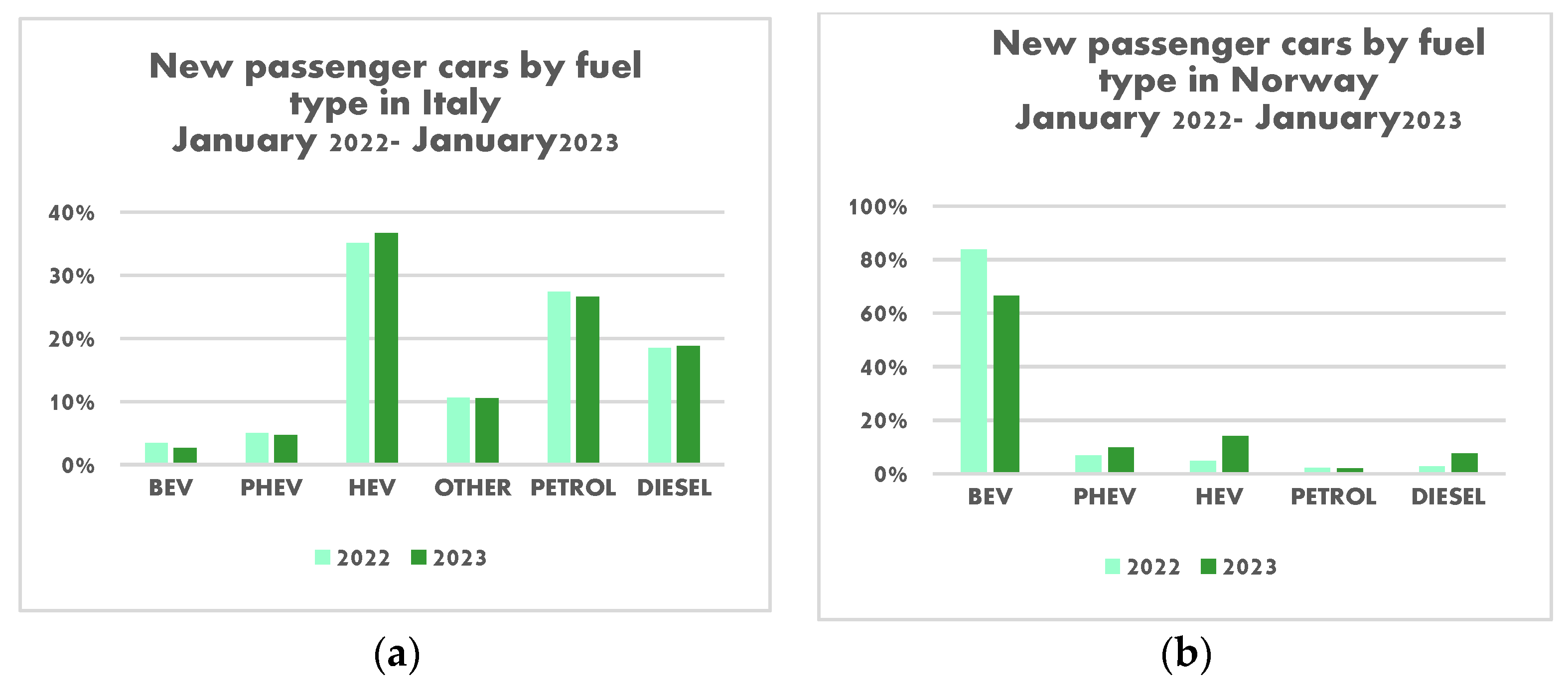 Sustainability 16 04861 g003