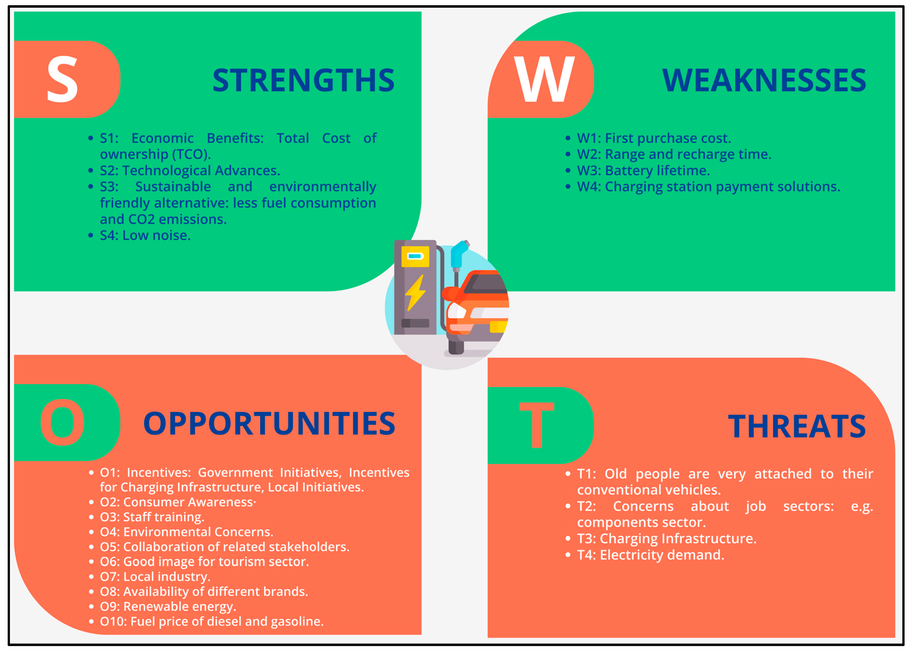 Sustainability 16 04861 g004