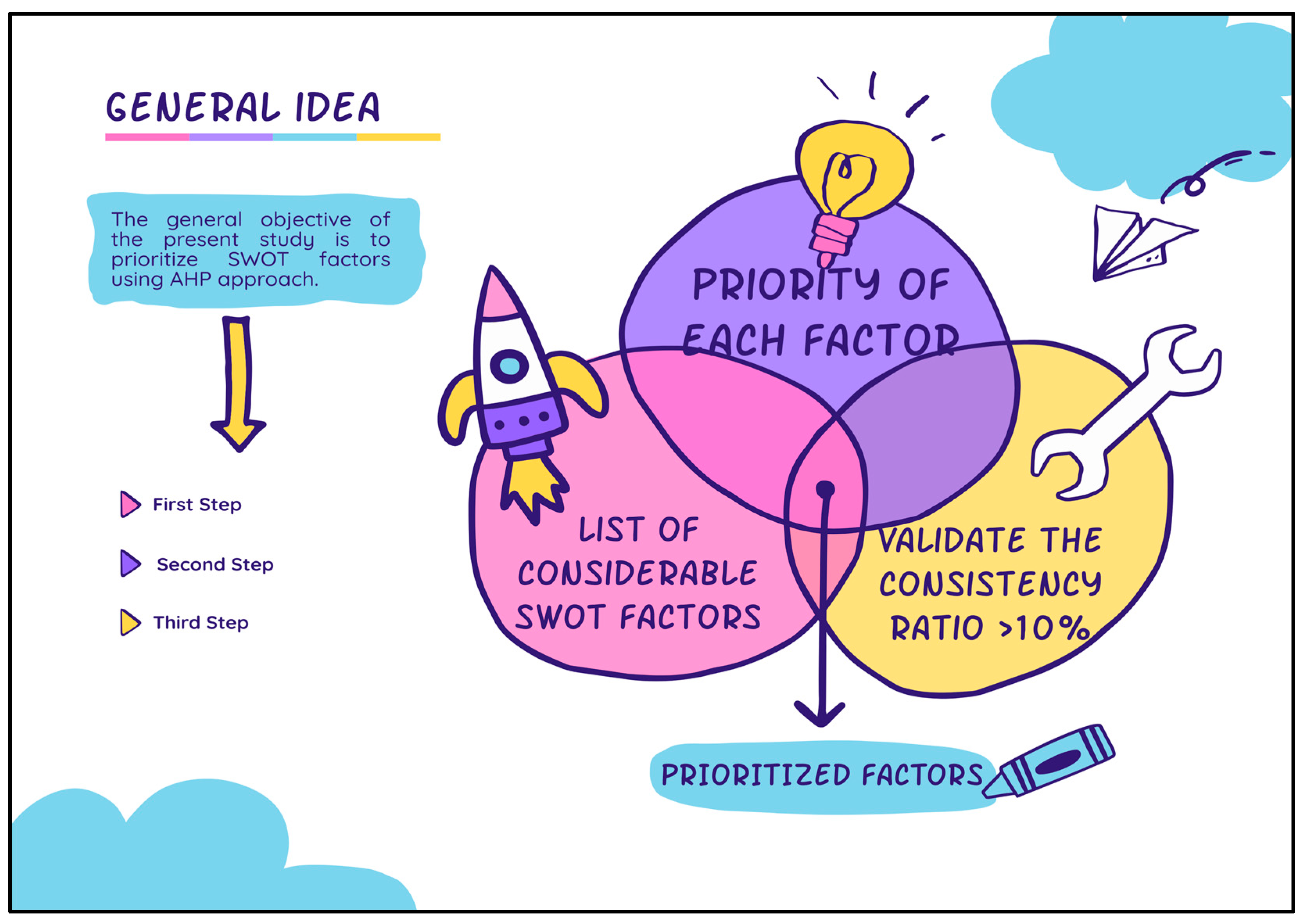 Sustainability 16 04861 g006