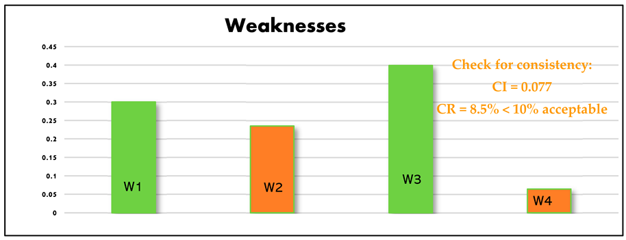 Sustainability 16 04861 i003