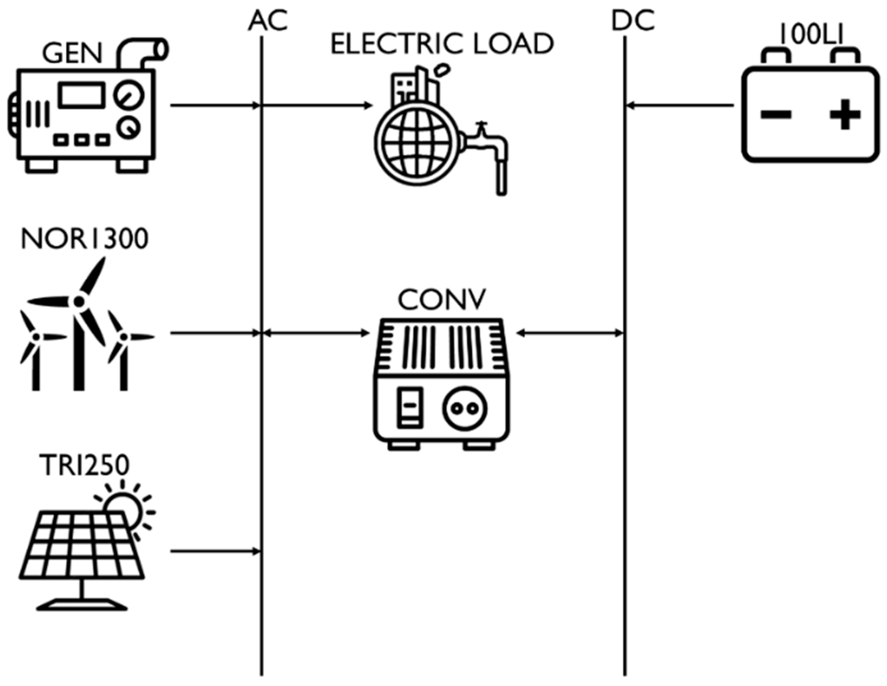 Sustainability 16 04862 g004