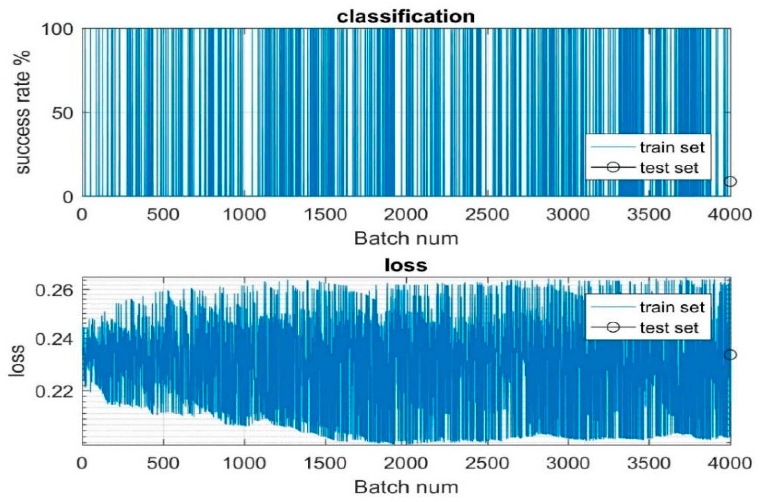 Sustainability 16 04864 g005