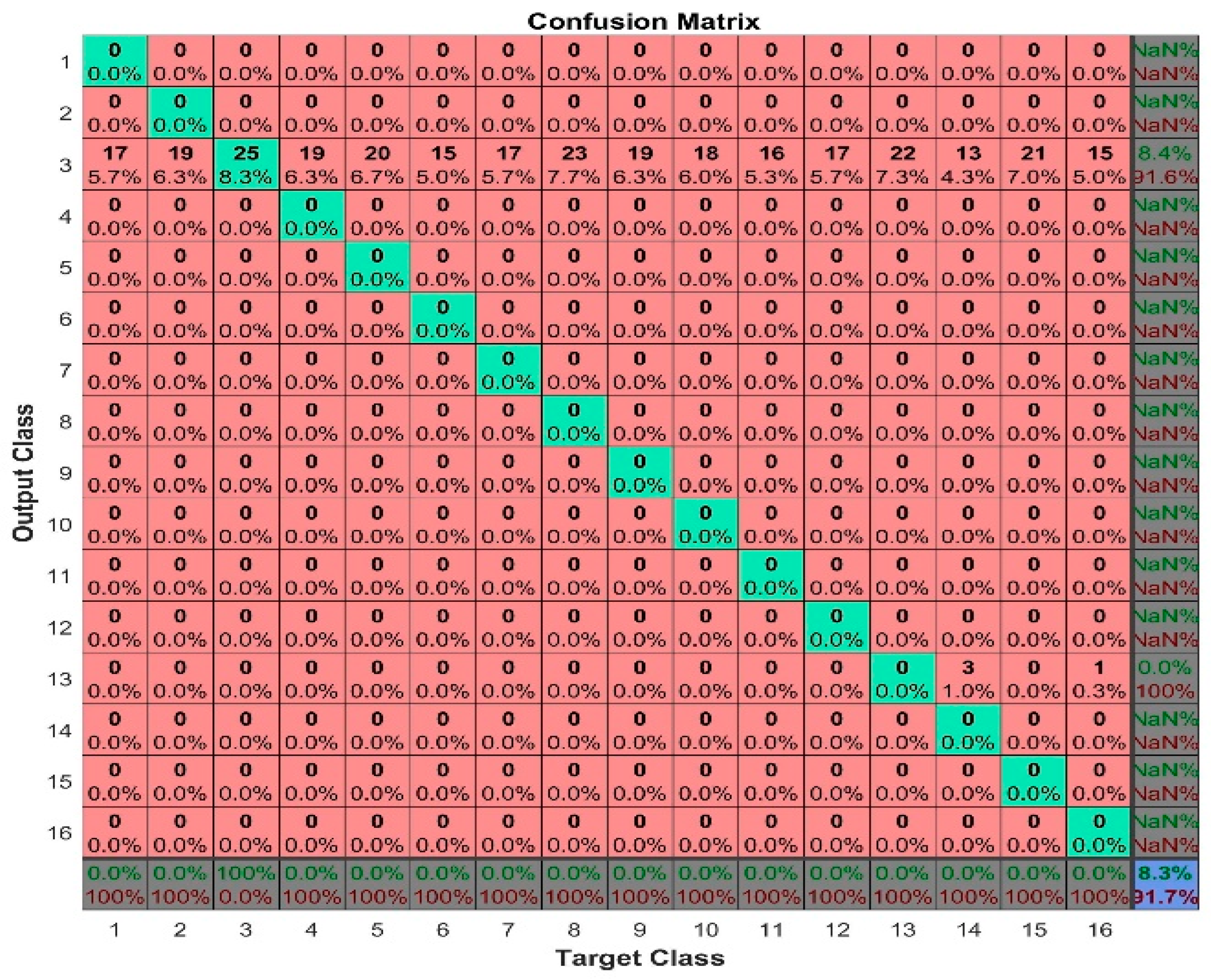 Sustainability 16 04864 g006
