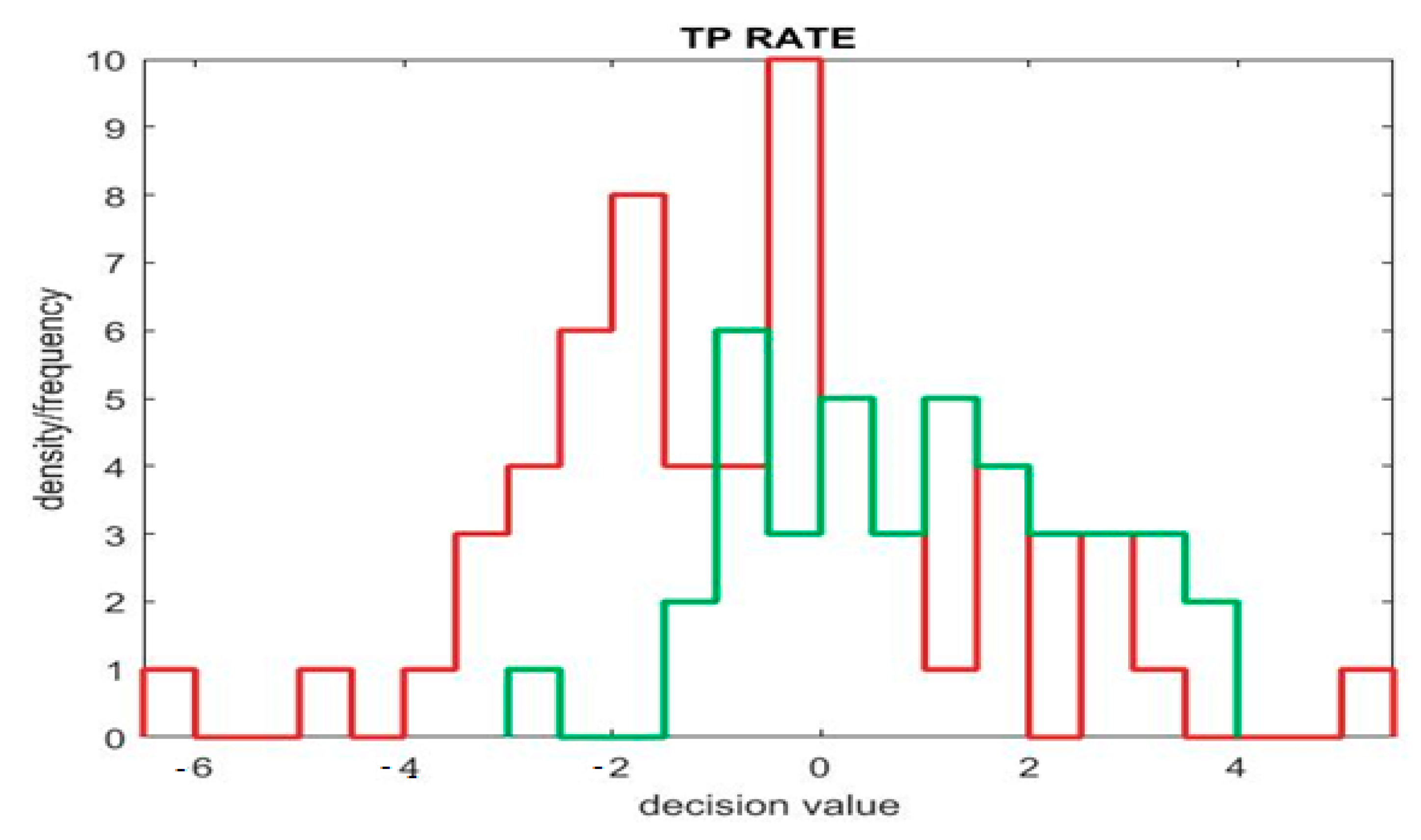Sustainability 16 04864 g007