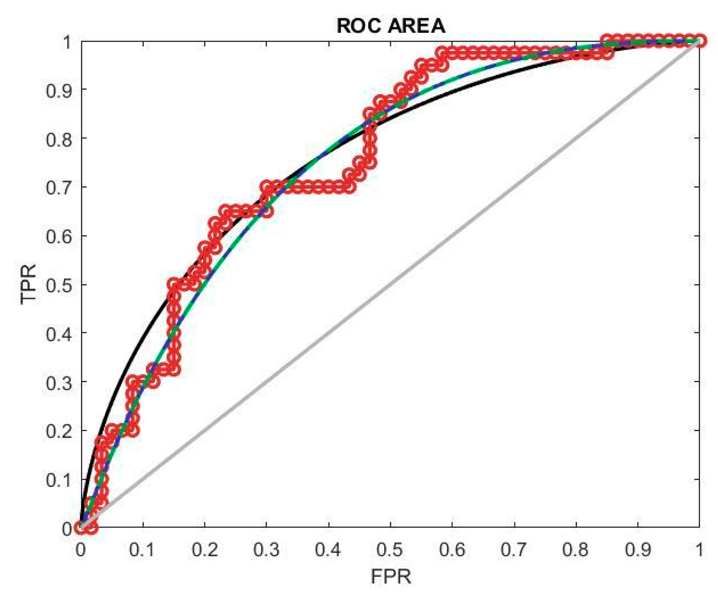 Sustainability 16 04864 g008