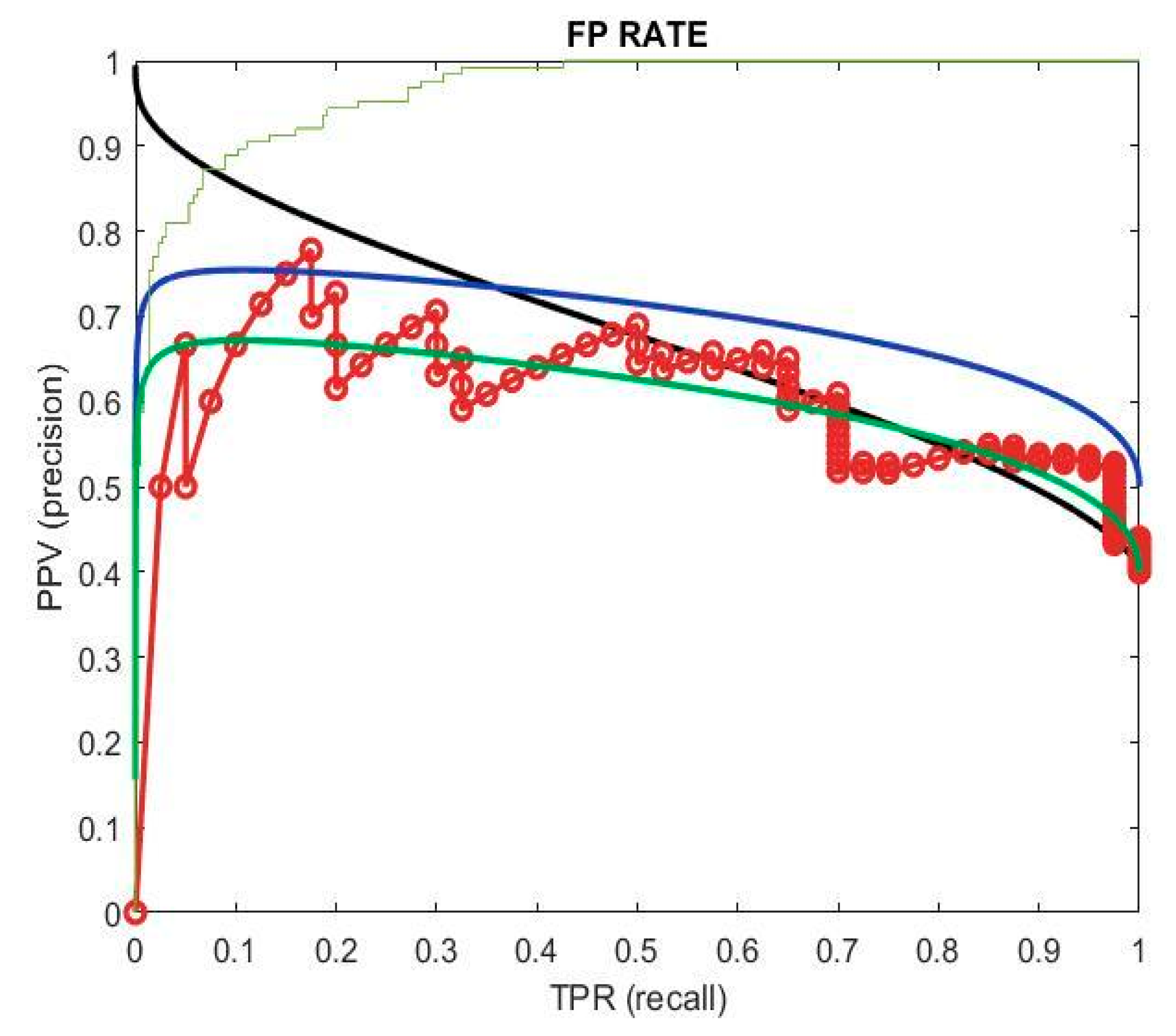 Sustainability 16 04864 g009