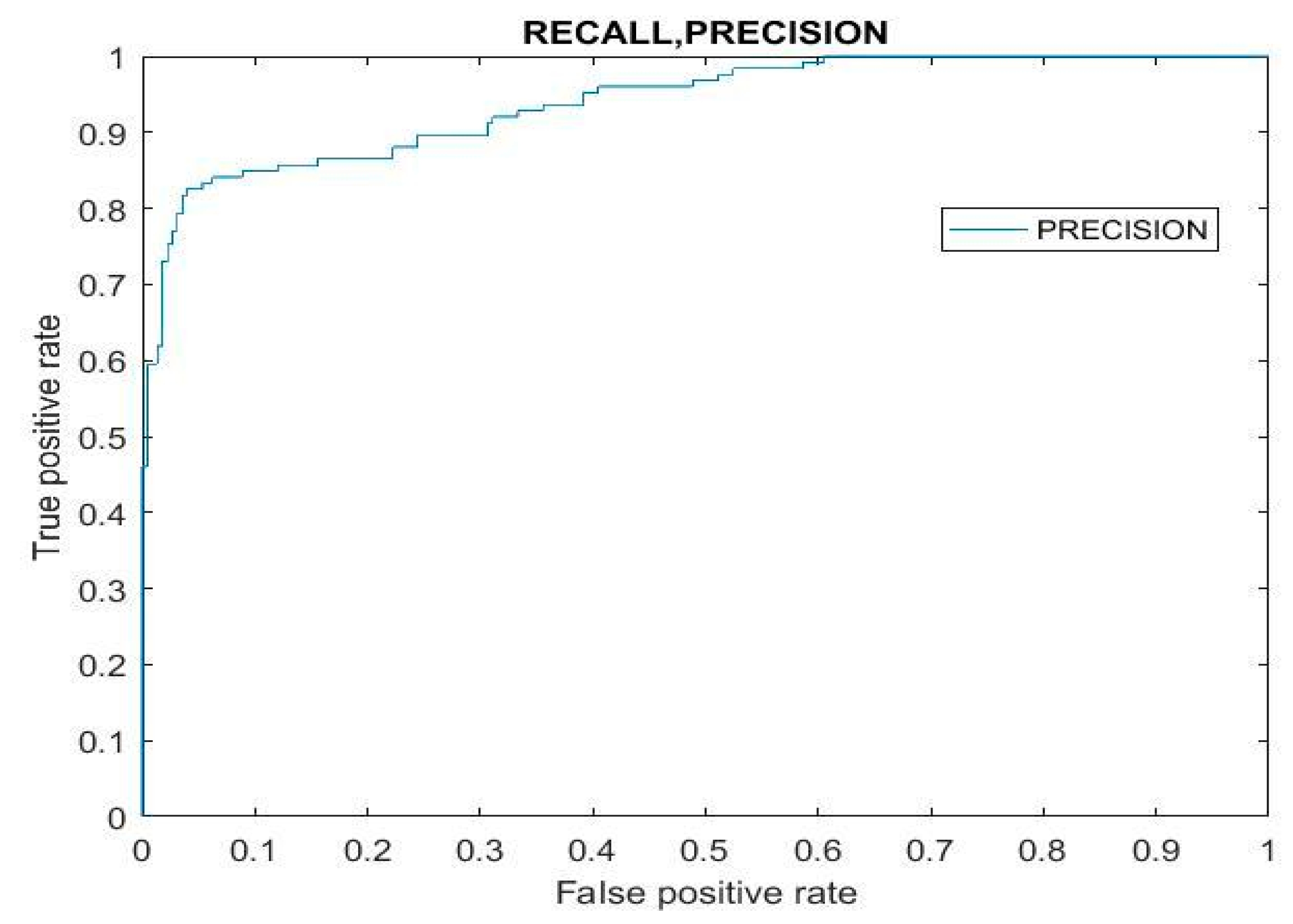 Sustainability 16 04864 g010