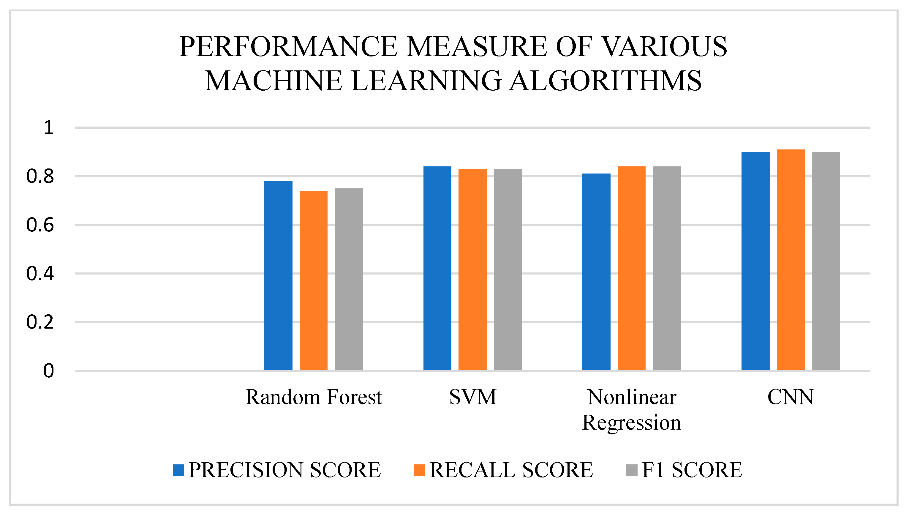 Sustainability 16 04864 g011