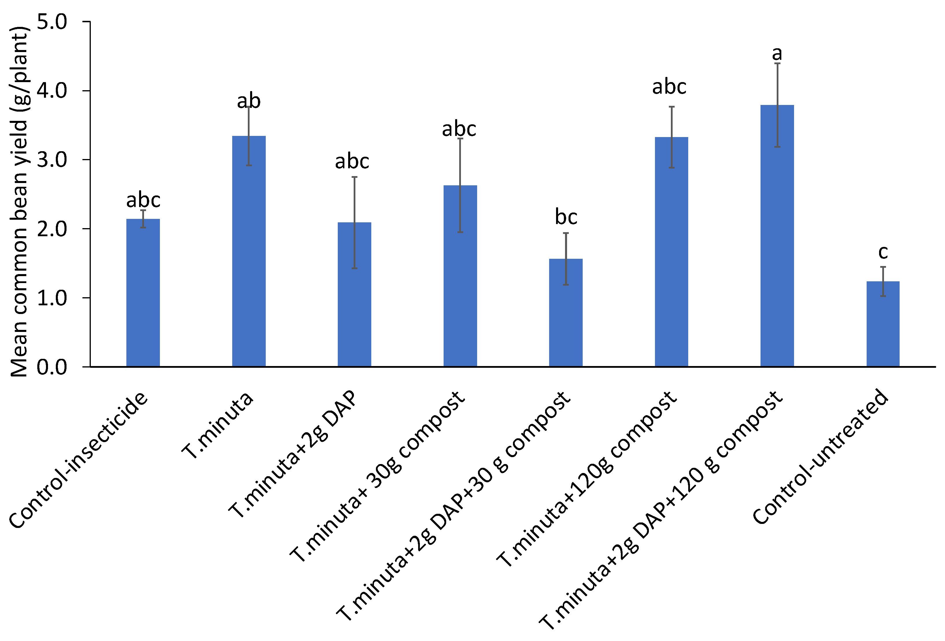 Sustainability 16 04866 g004