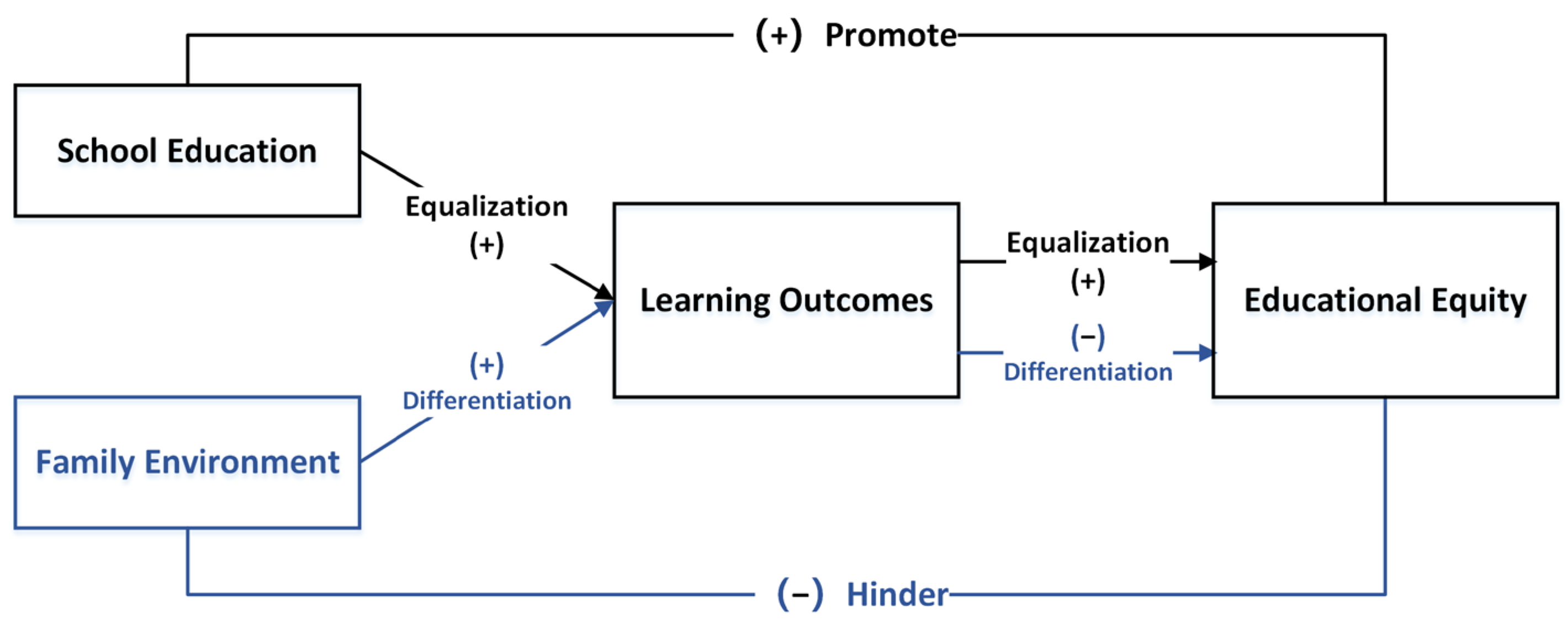 Sustainability 16 04868 g001 Sustainability 16 04868 g001