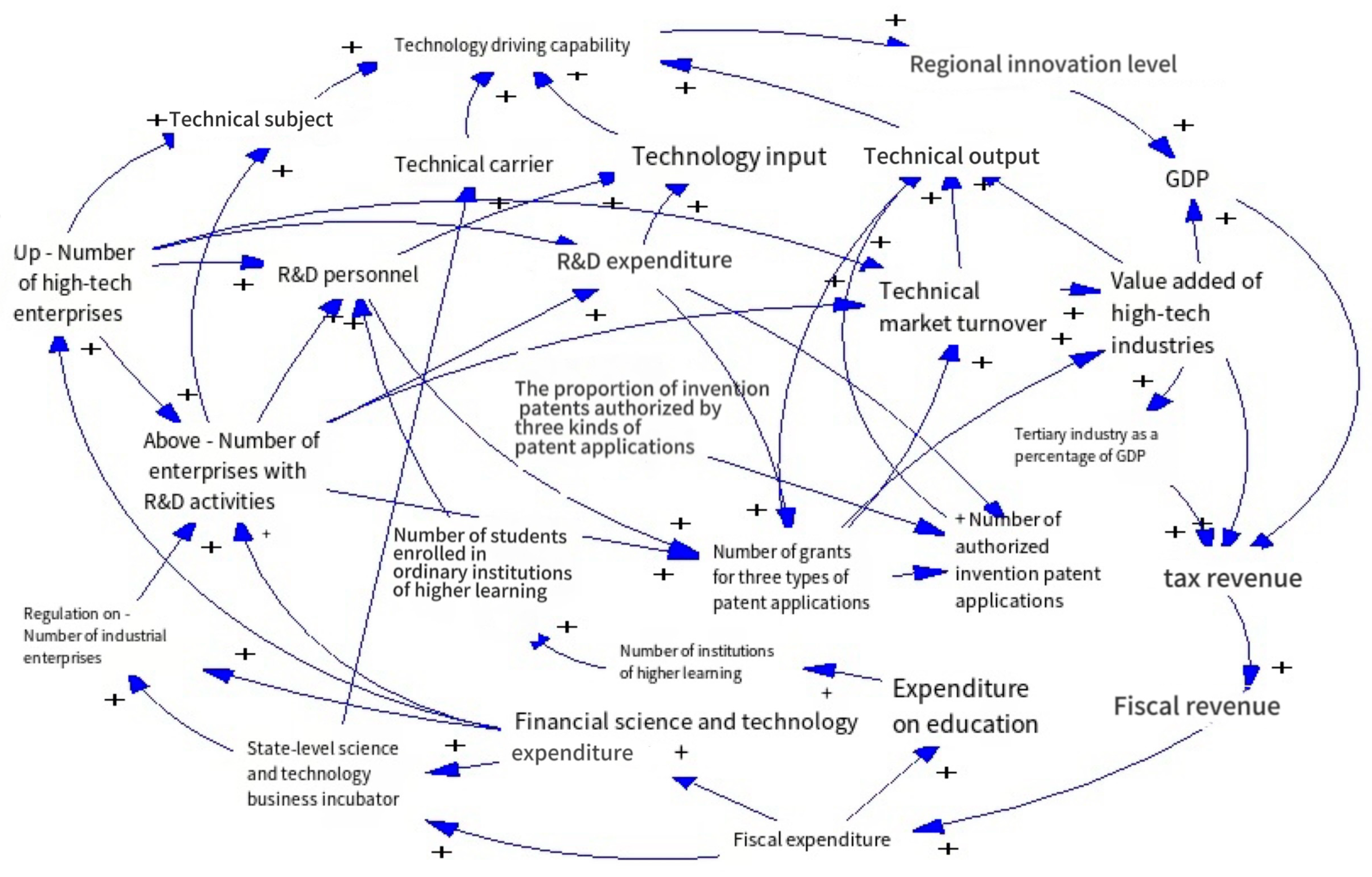 Sustainability 16 04869 g002