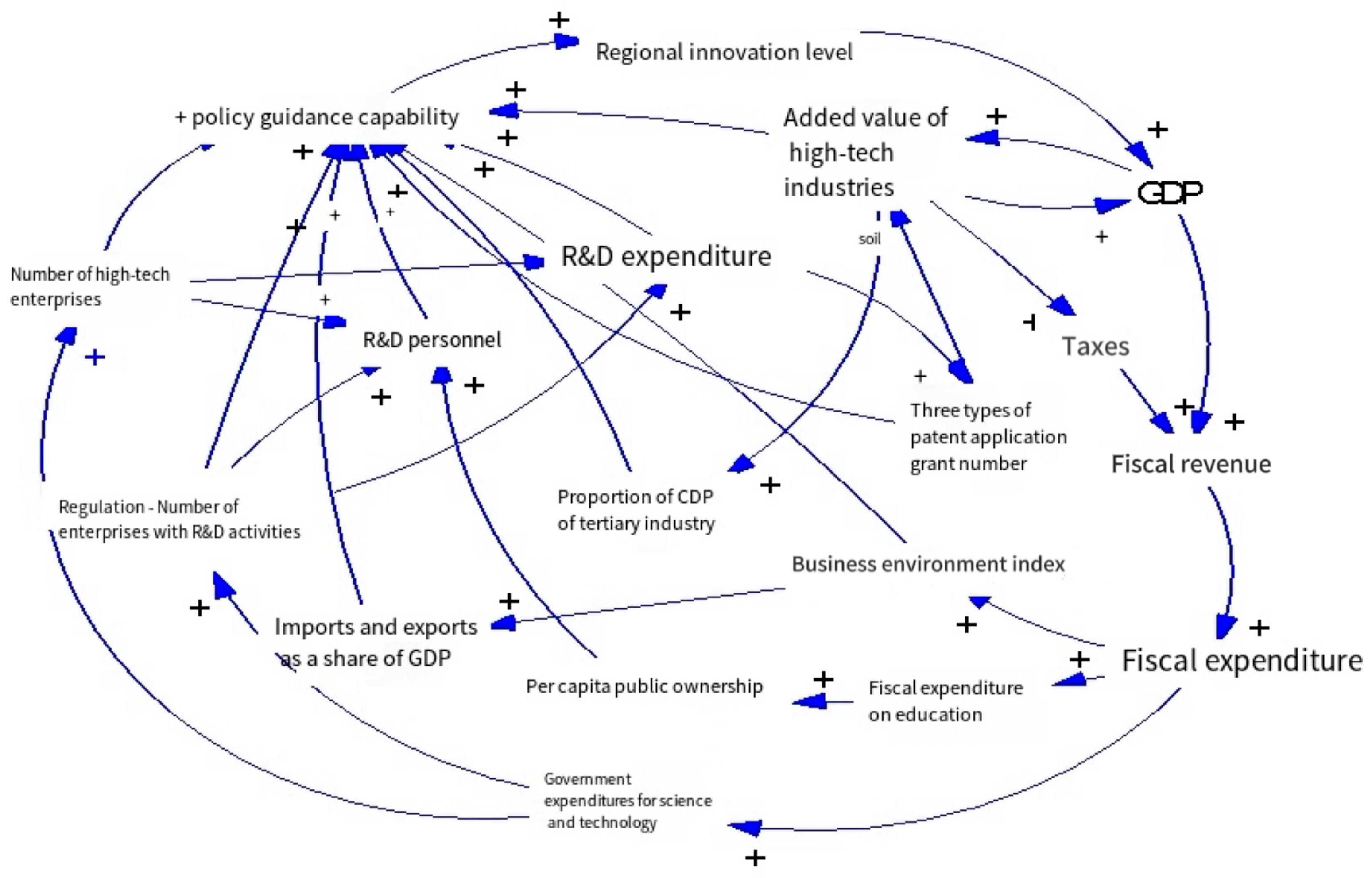 Sustainability 16 04869 g004