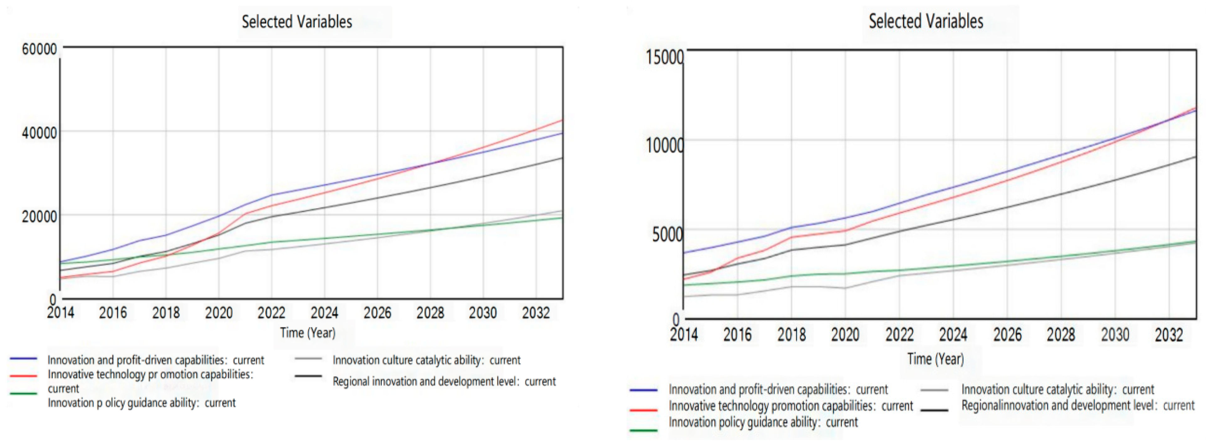 Sustainability 16 04869 g009