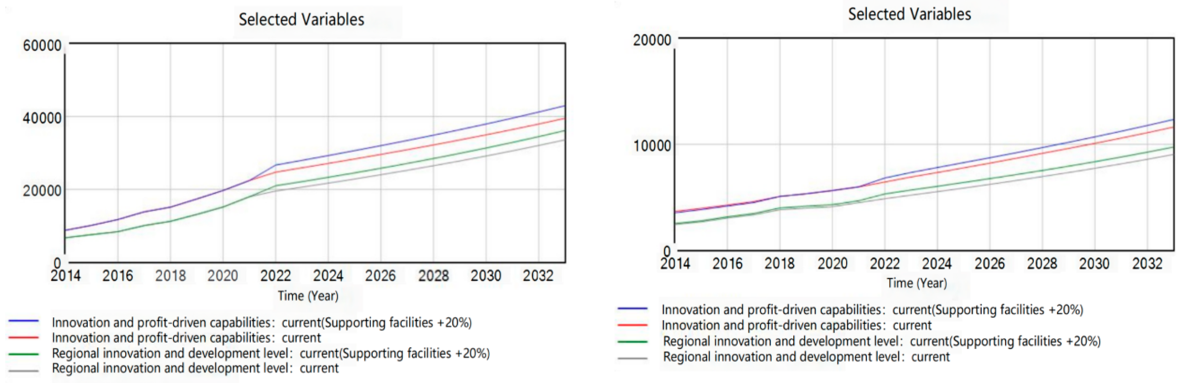 Sustainability 16 04869 g011