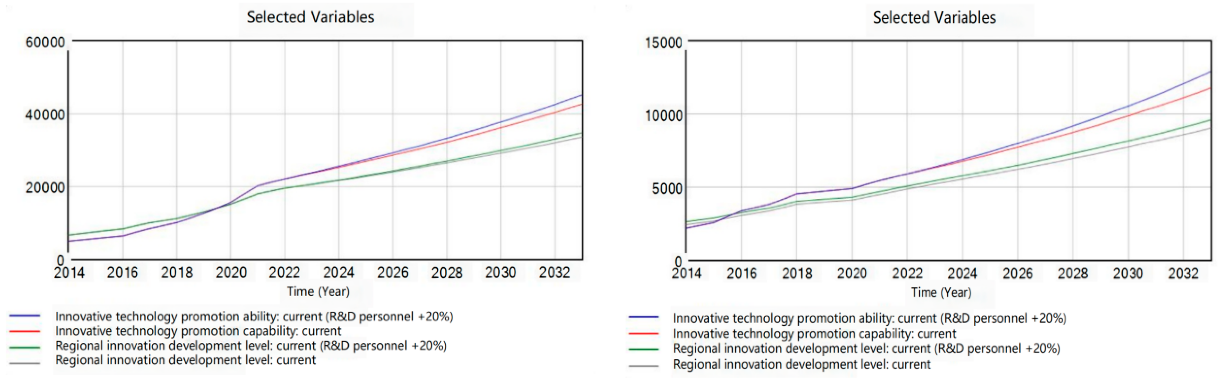 Sustainability 16 04869 g013