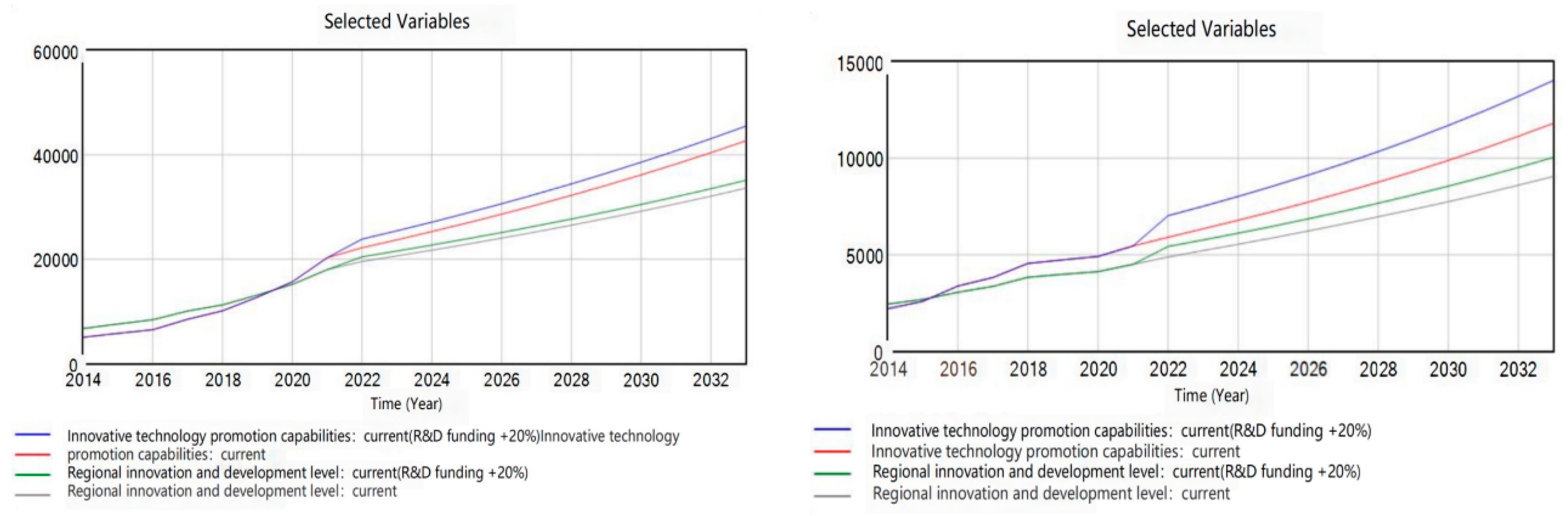 Sustainability 16 04869 g014