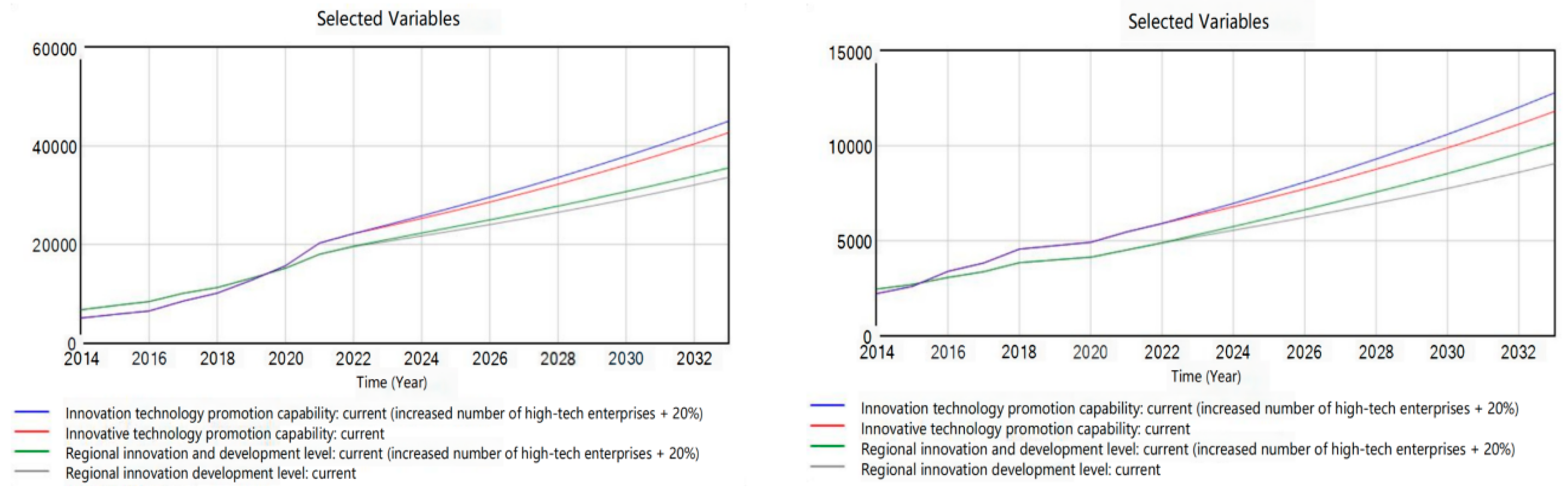 Sustainability 16 04869 g015