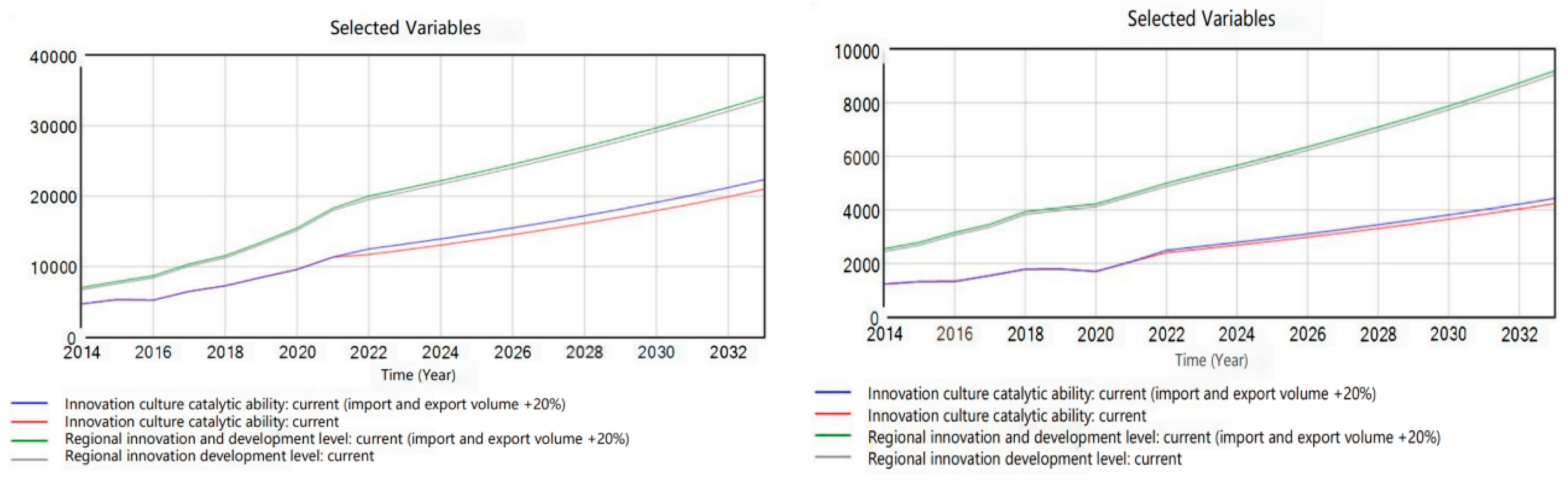Sustainability 16 04869 g018