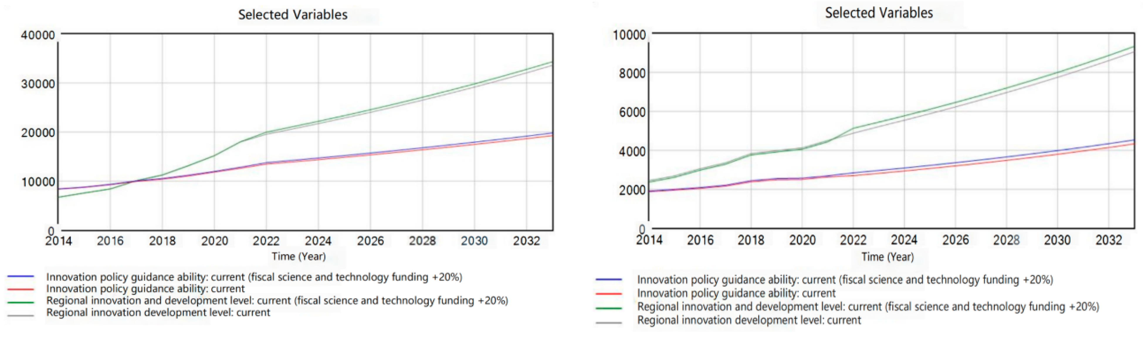 Sustainability 16 04869 g020