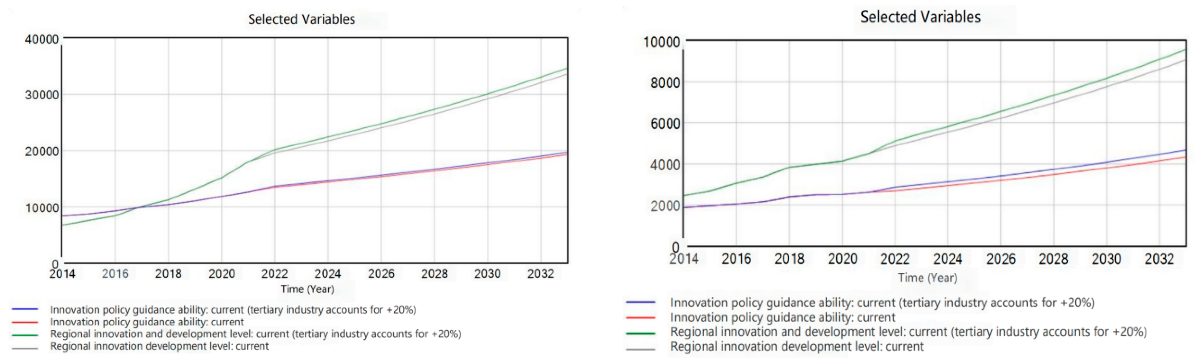 Sustainability 16 04869 g021