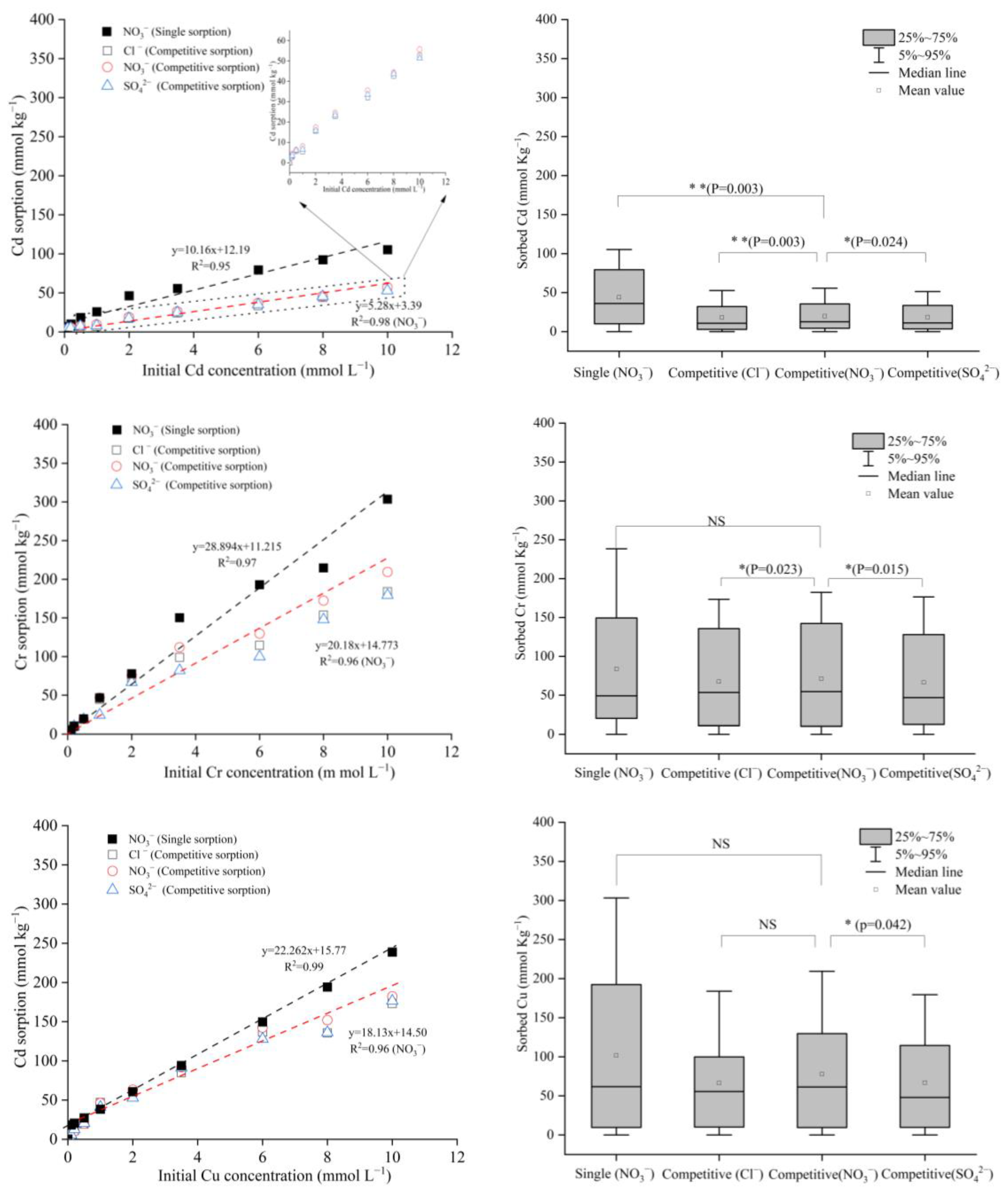 Sustainability 16 04870 g001