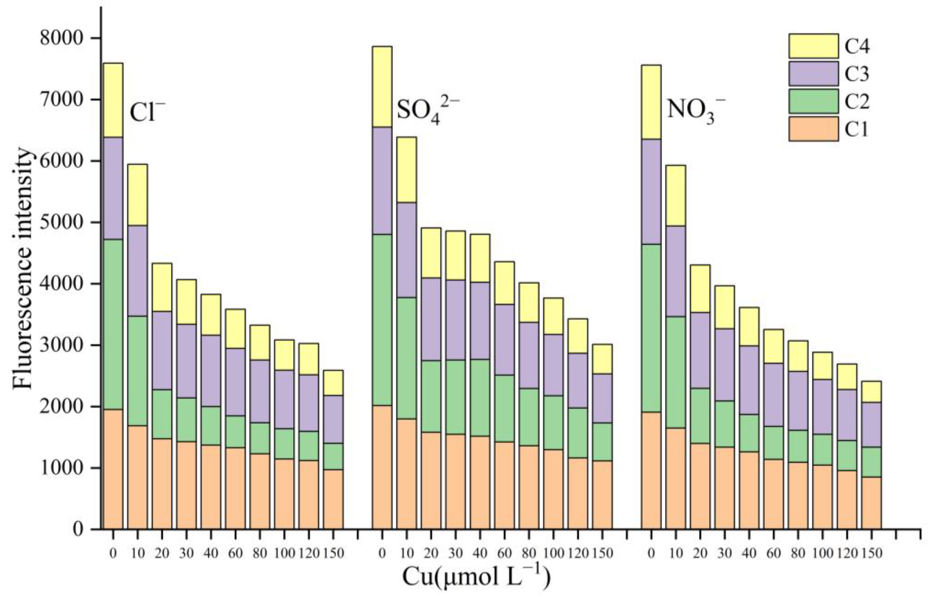 Sustainability 16 04870 g003b