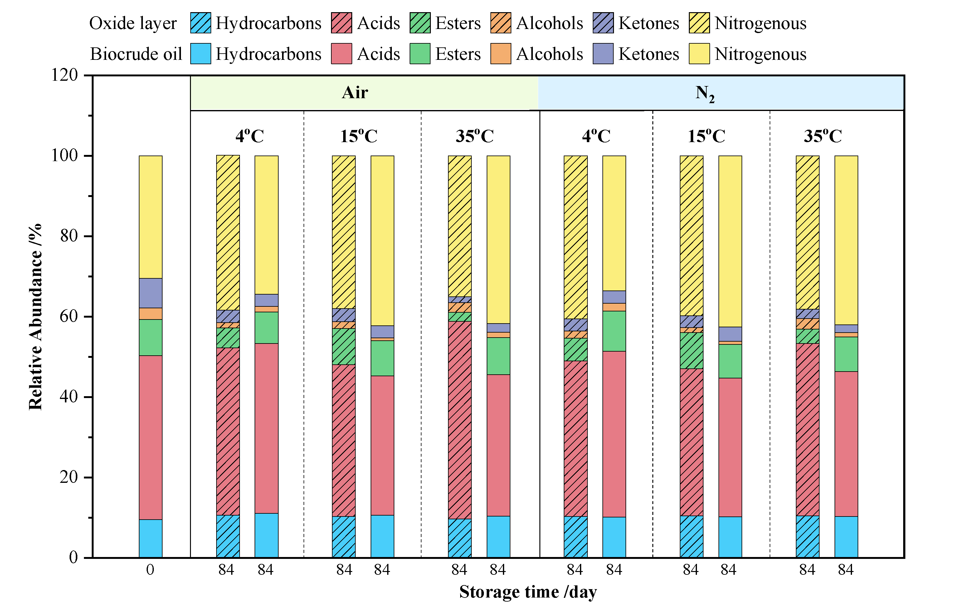 Sustainability 16 04884 g004
