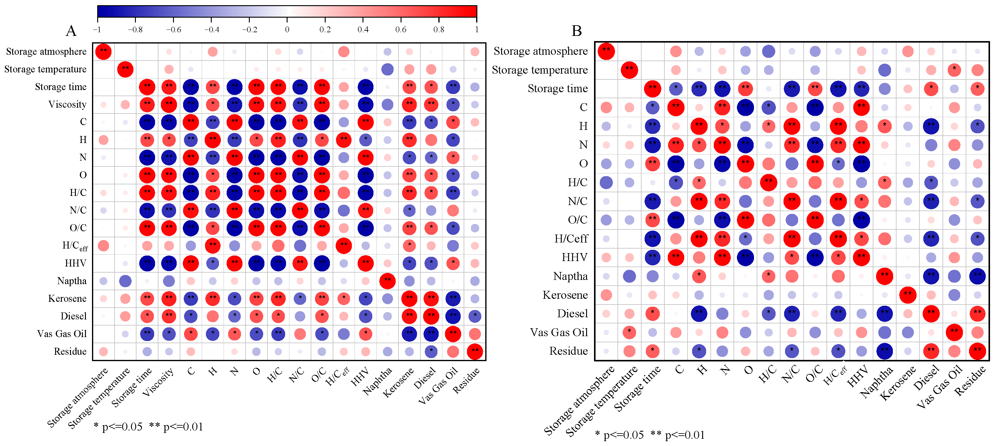 Sustainability 16 04884 g006