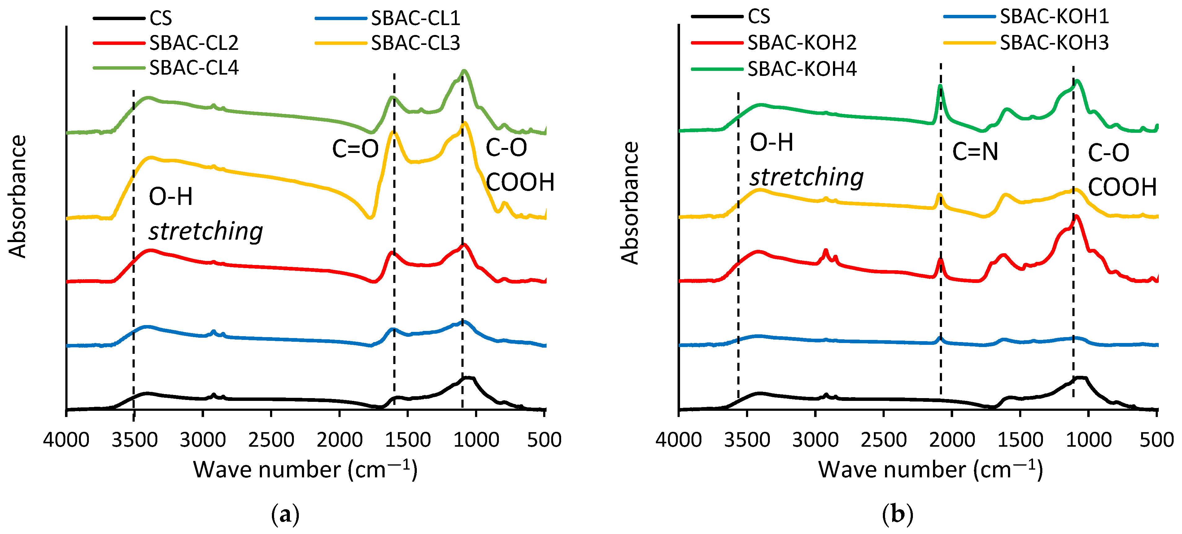 Sustainability 16 04890 g001
