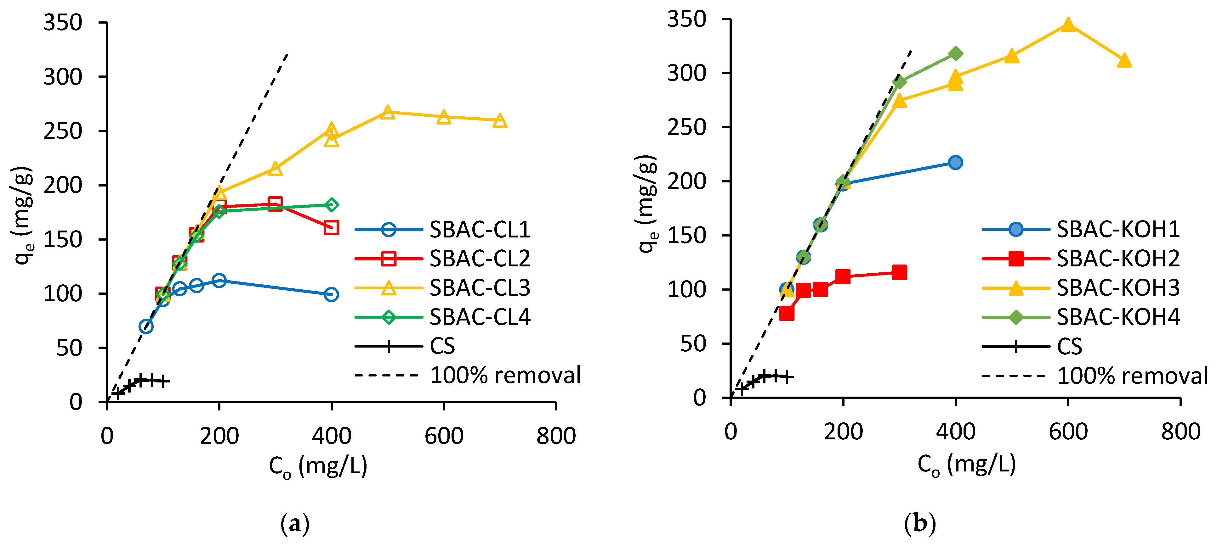 Sustainability 16 04890 g005