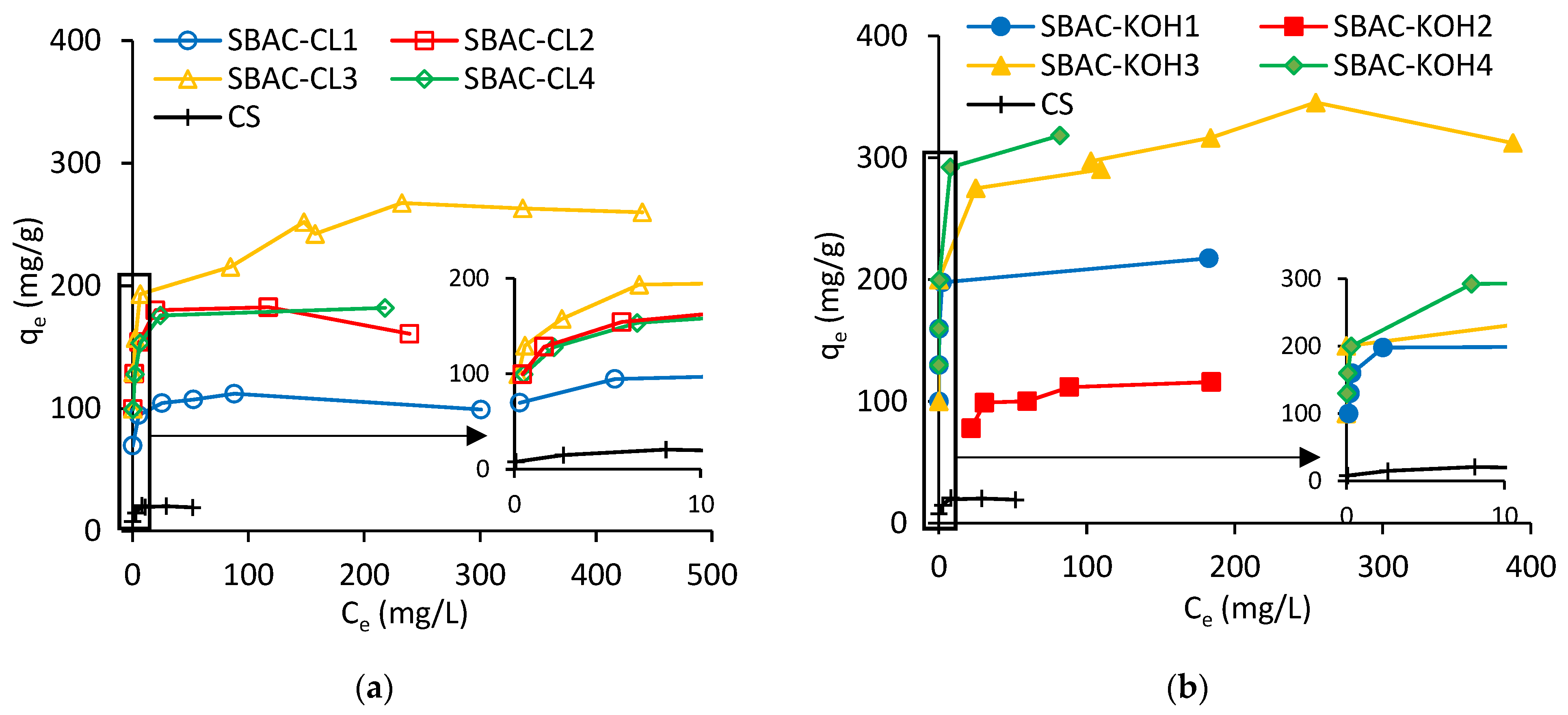 Sustainability 16 04890 g006