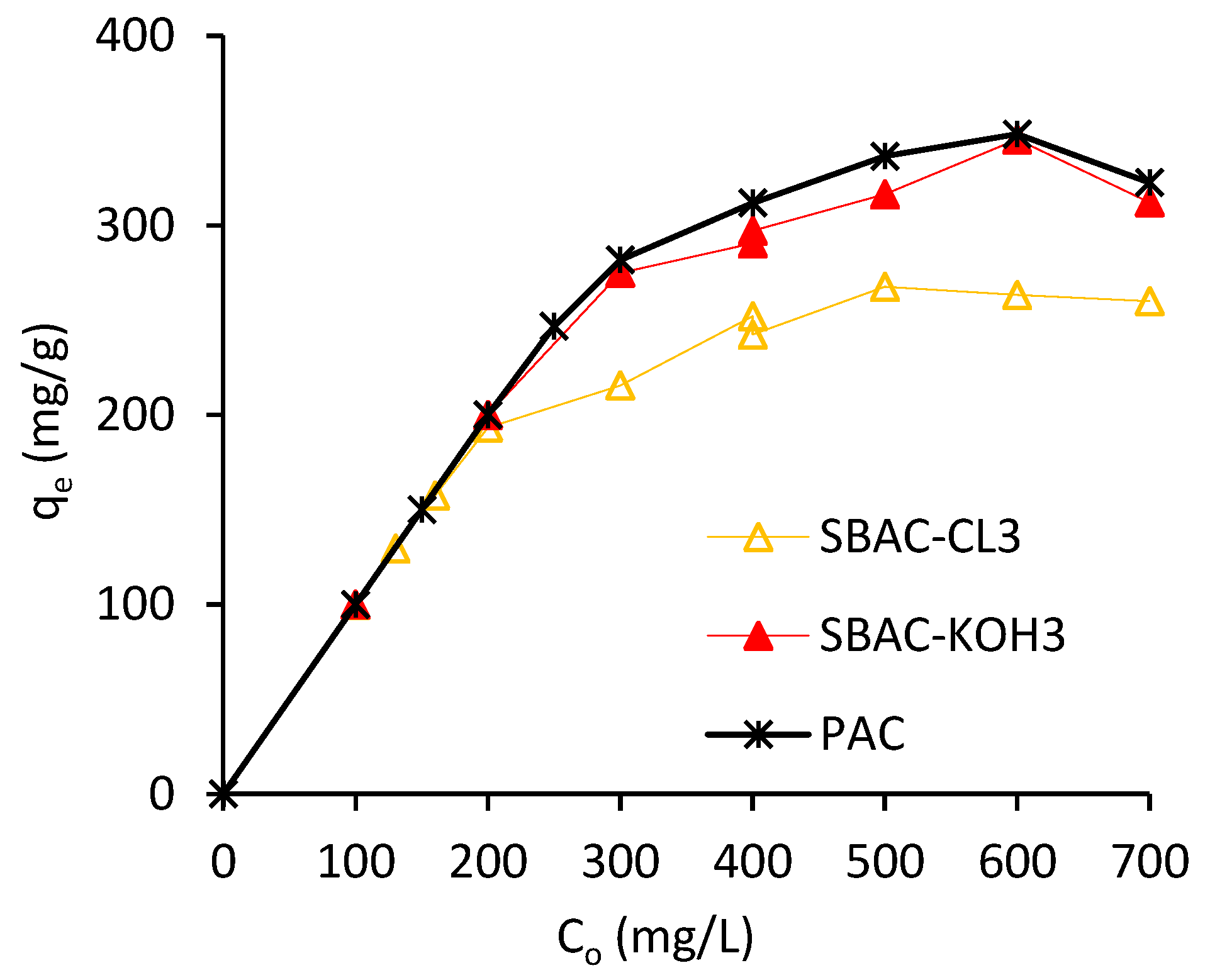 Sustainability 16 04890 g007