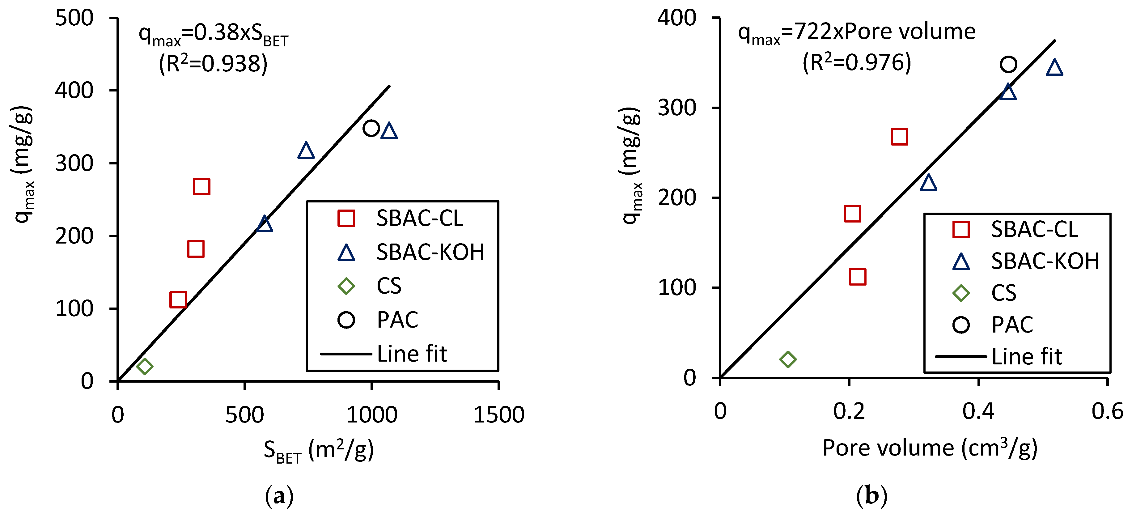Sustainability 16 04890 g008