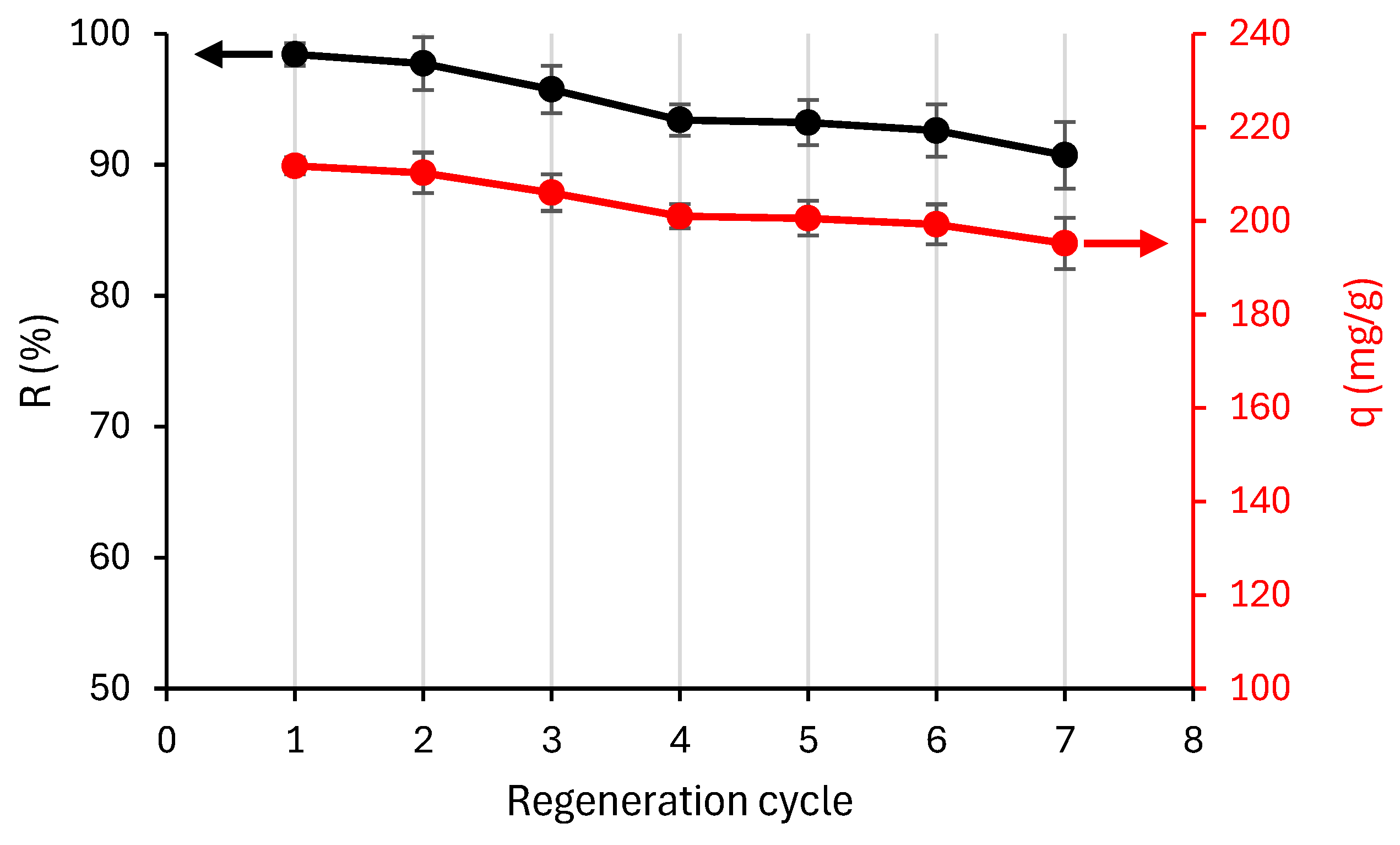 Sustainability 16 04890 g009
