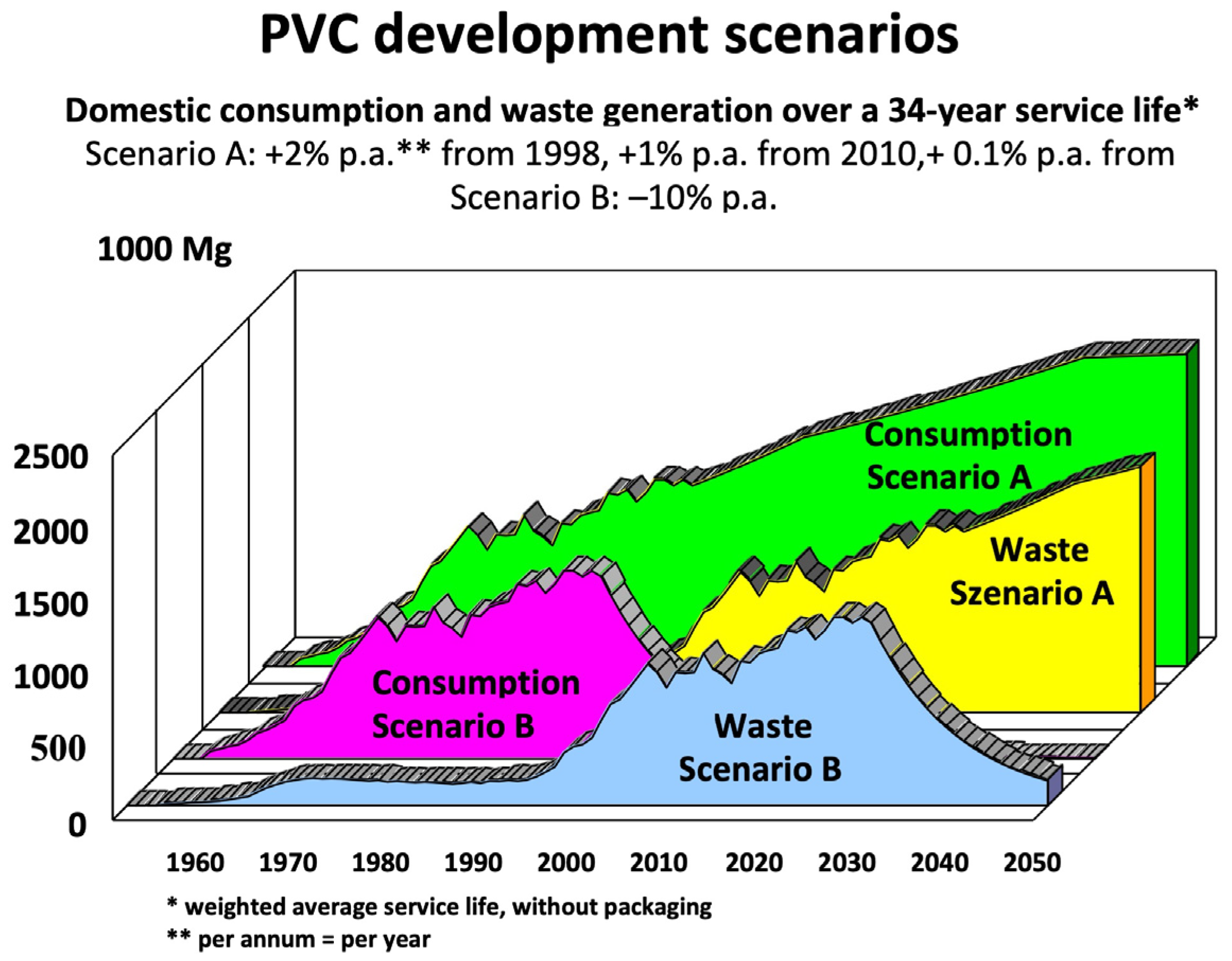 Sustainability 16 04891 g001