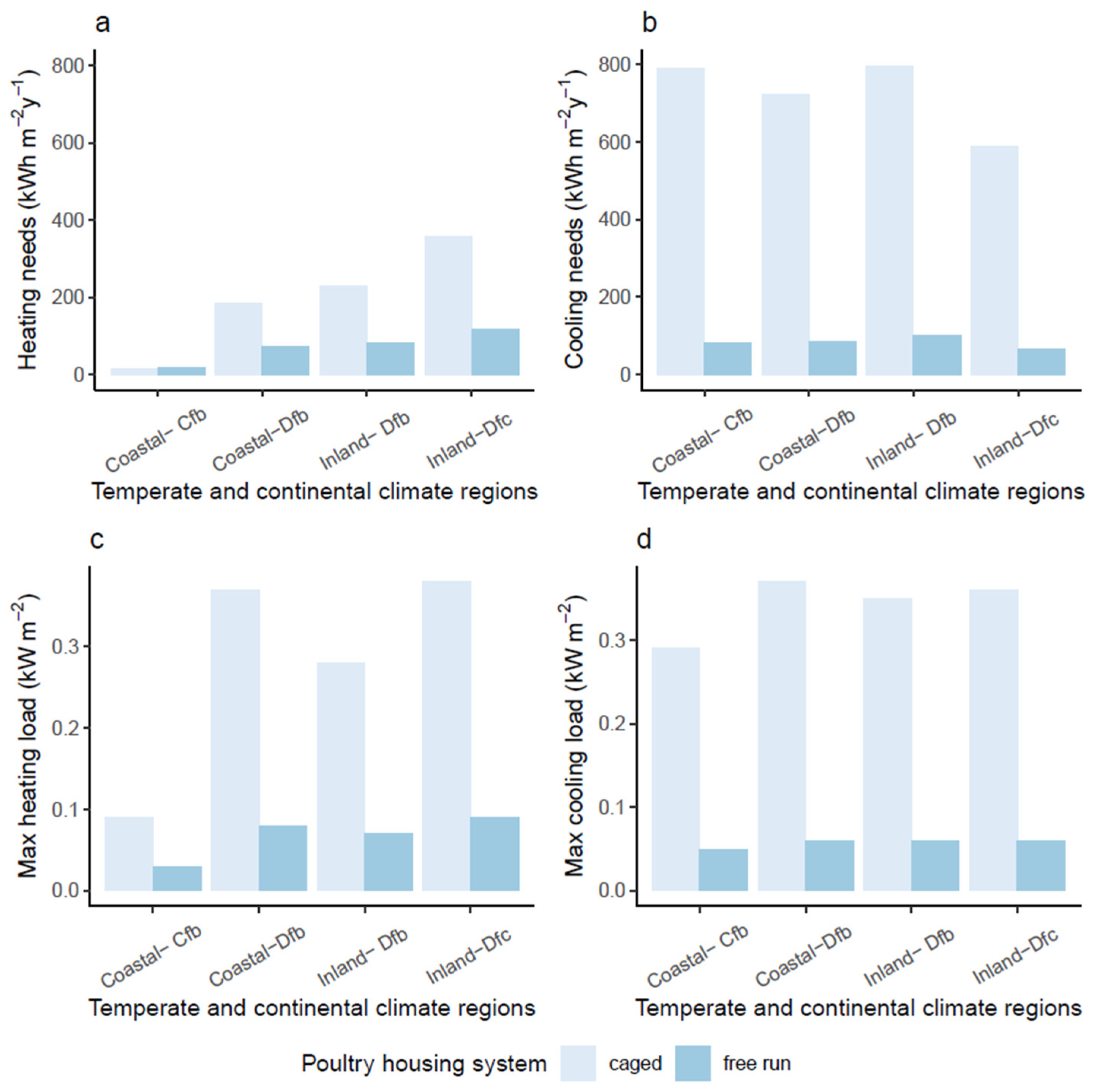 Sustainability 16 04895 g002