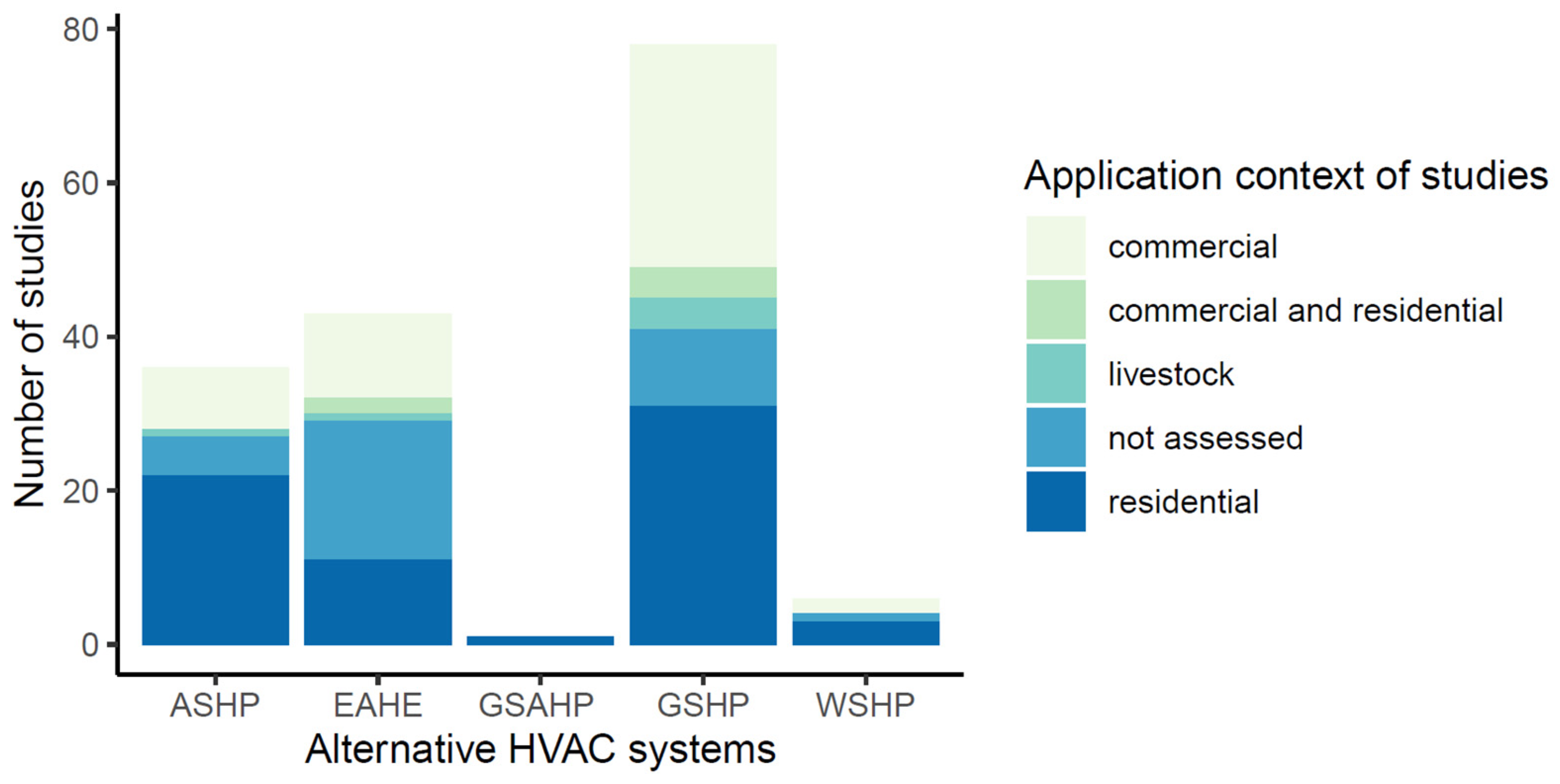 Sustainability 16 04895 g003