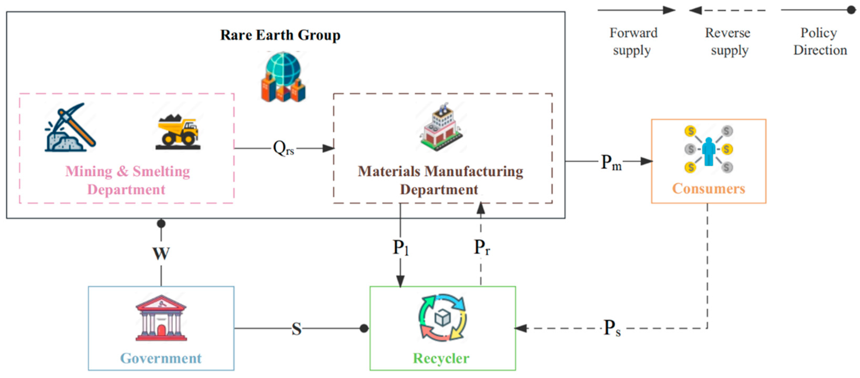 Sustainability 16 04899 g001