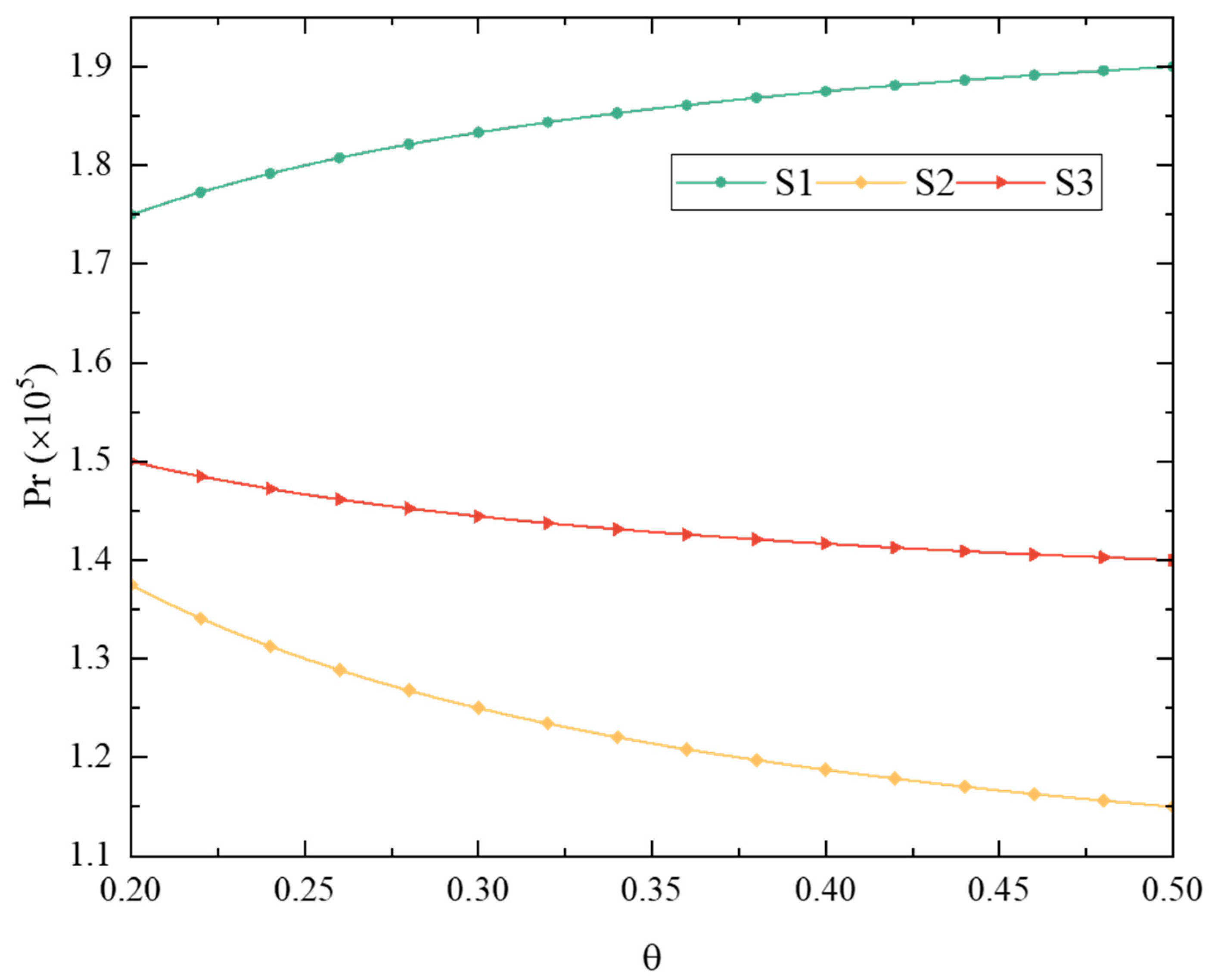 Sustainability 16 04899 g002