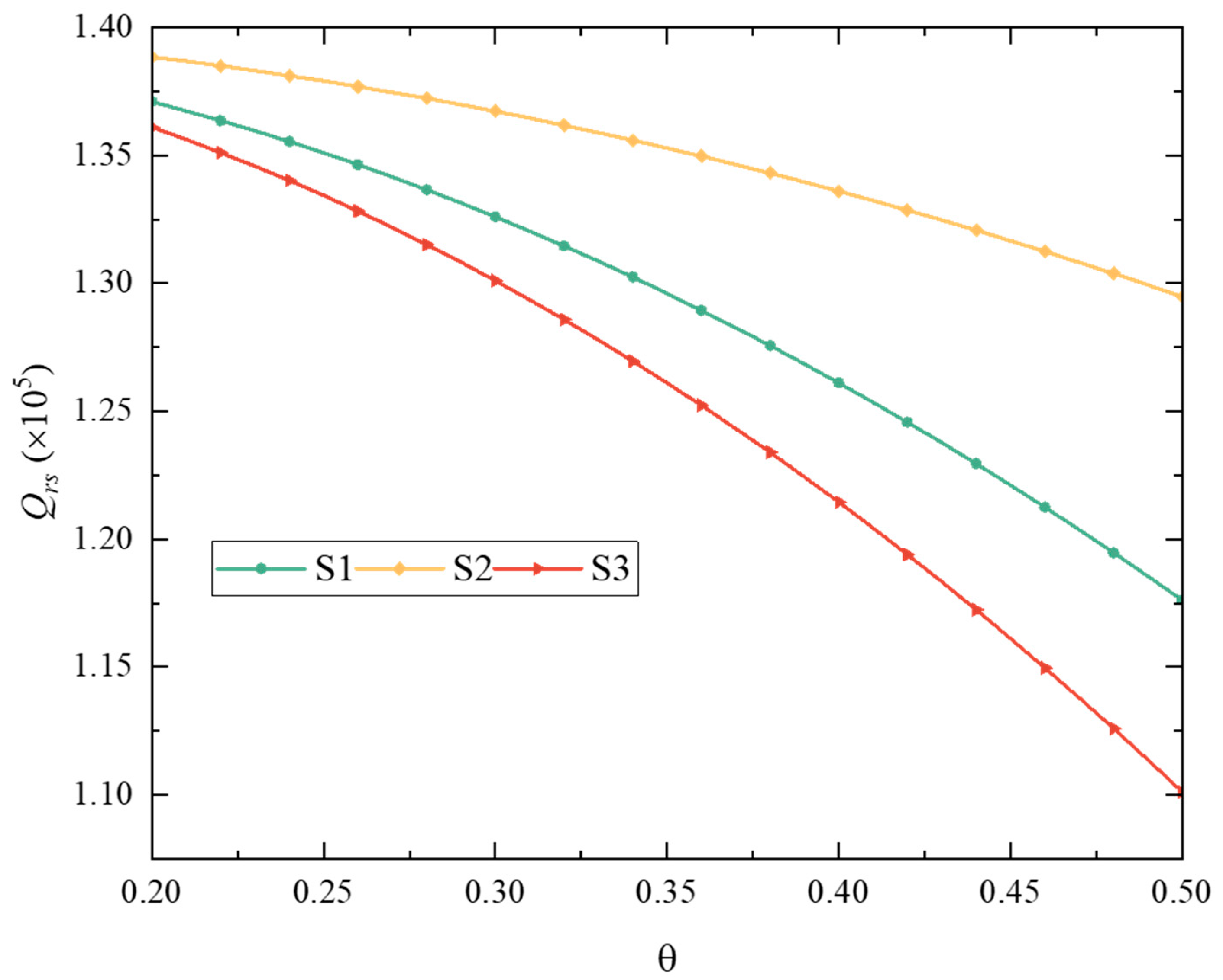 Sustainability 16 04899 g004