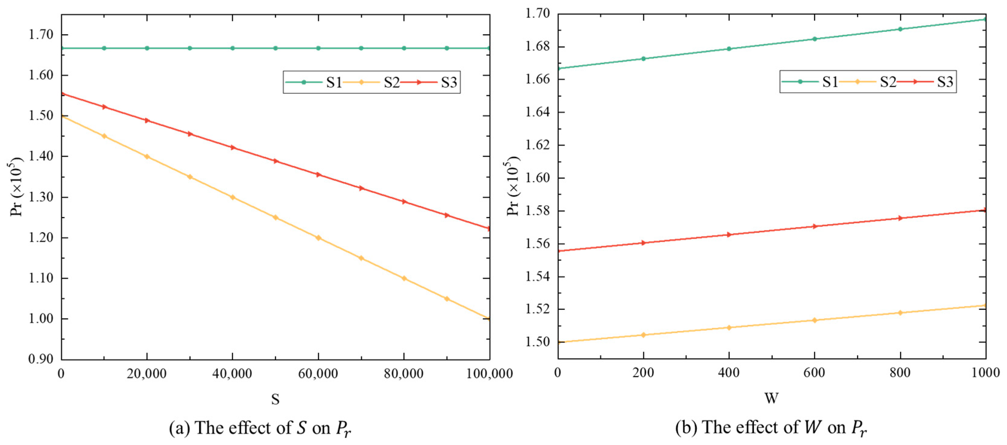 Sustainability 16 04899 g005