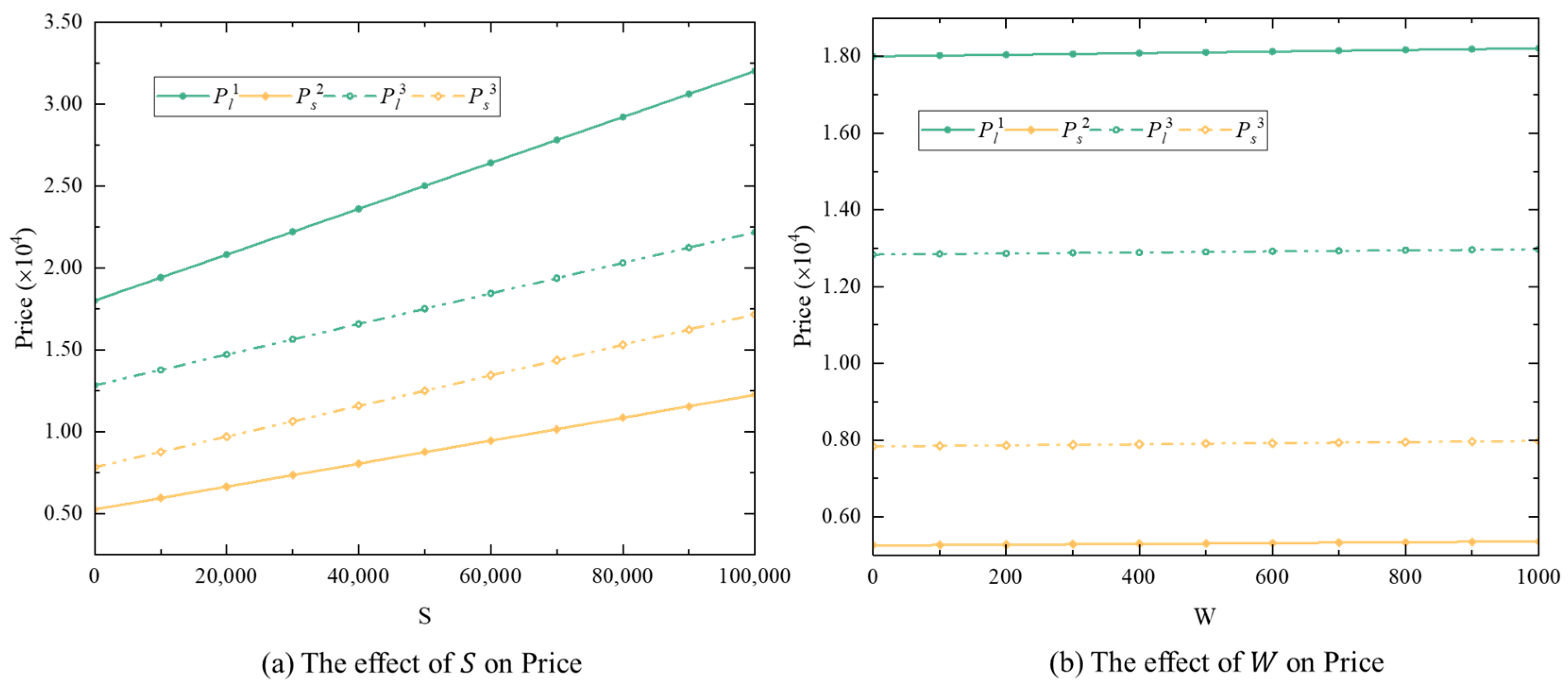 Sustainability 16 04899 g006