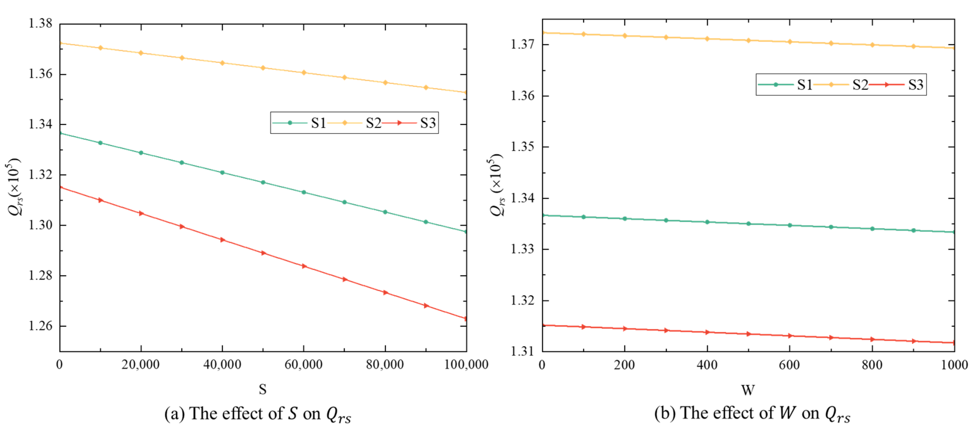 Sustainability 16 04899 g007
