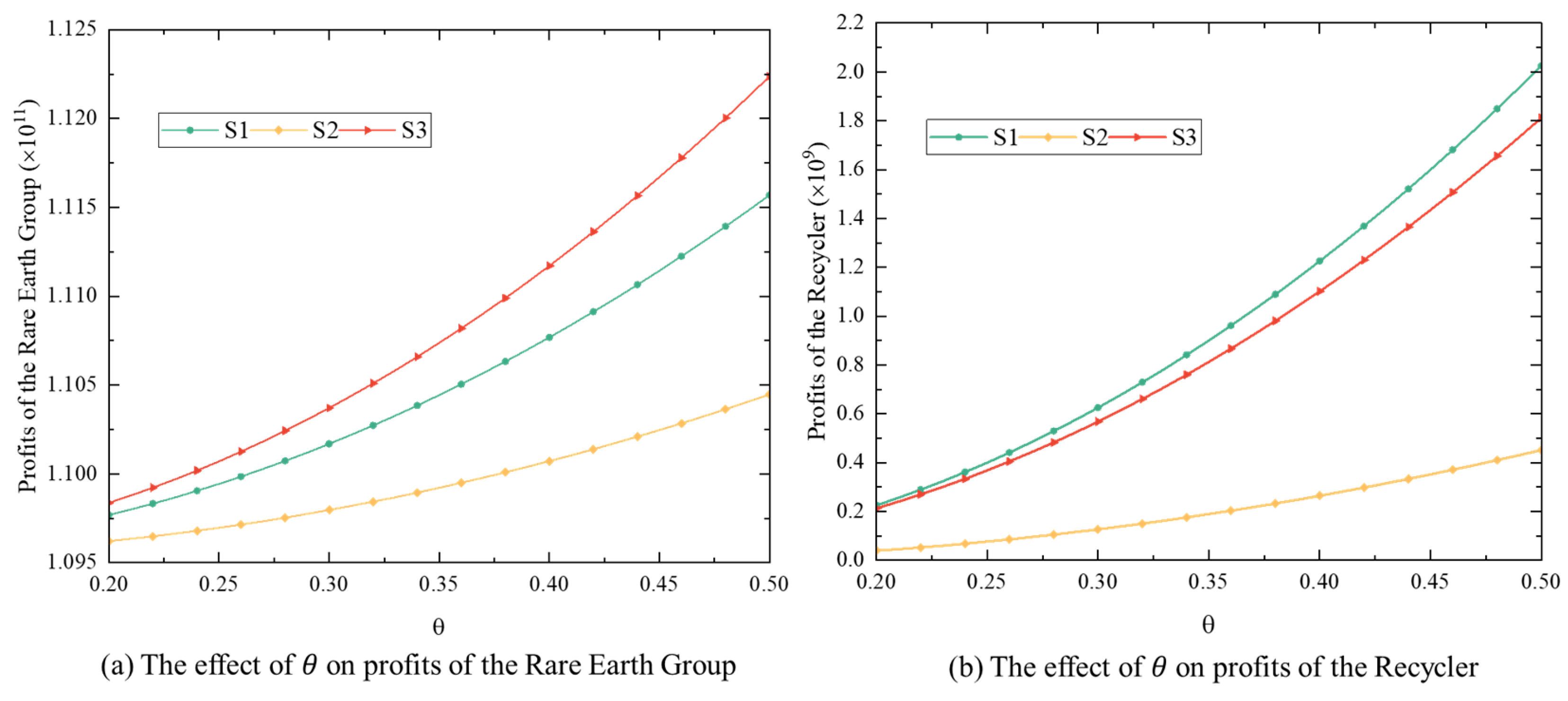Sustainability 16 04899 g008