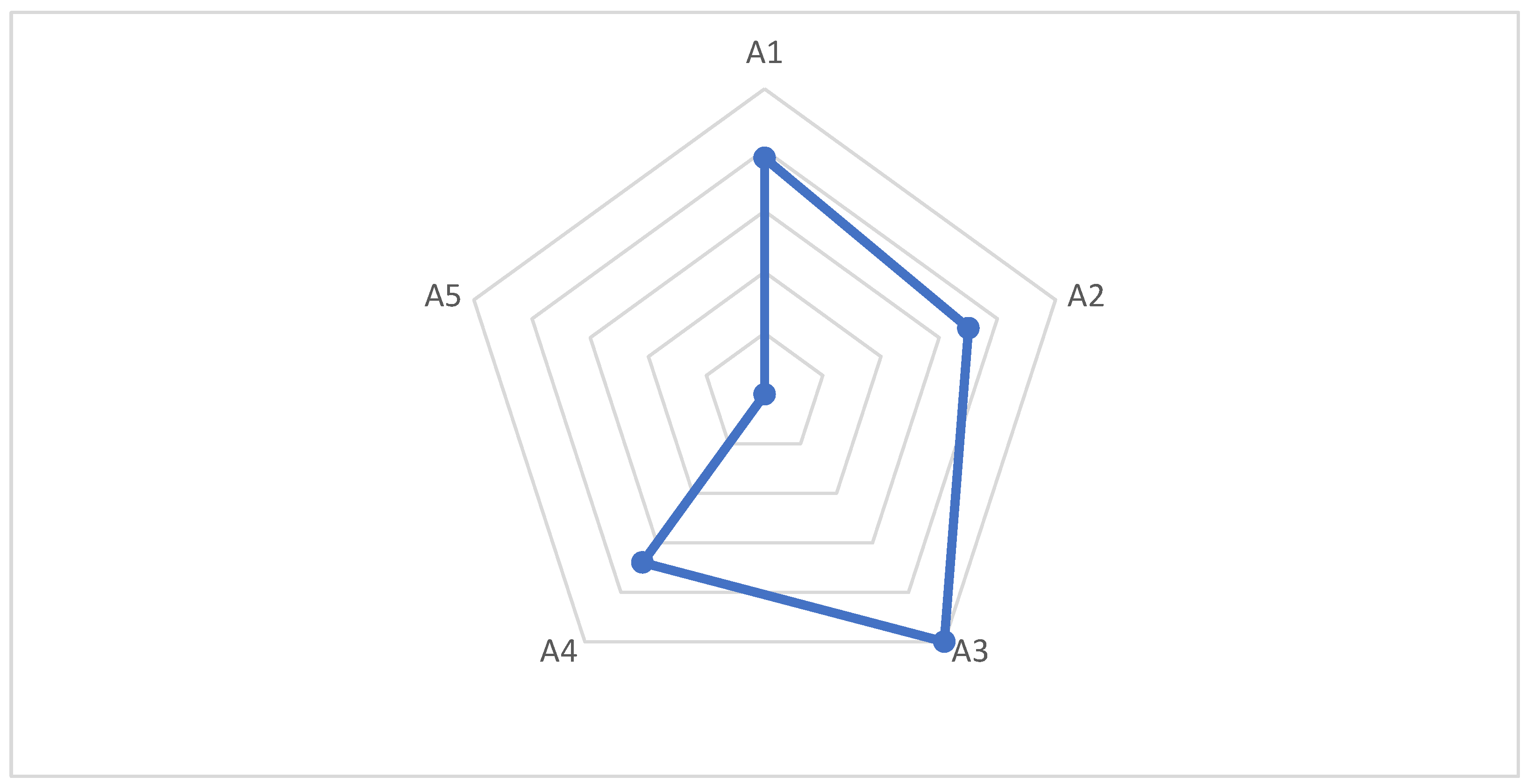 Sustainability 16 04901 g002
