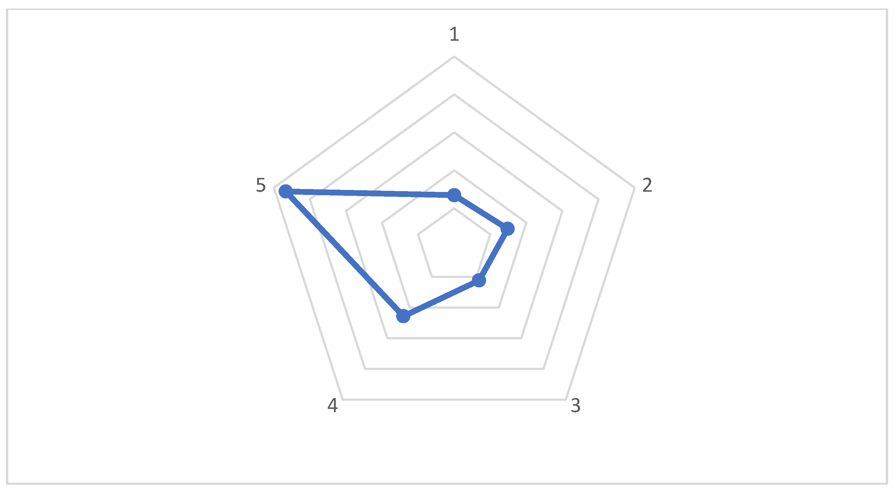 Sustainability 16 04901 g003