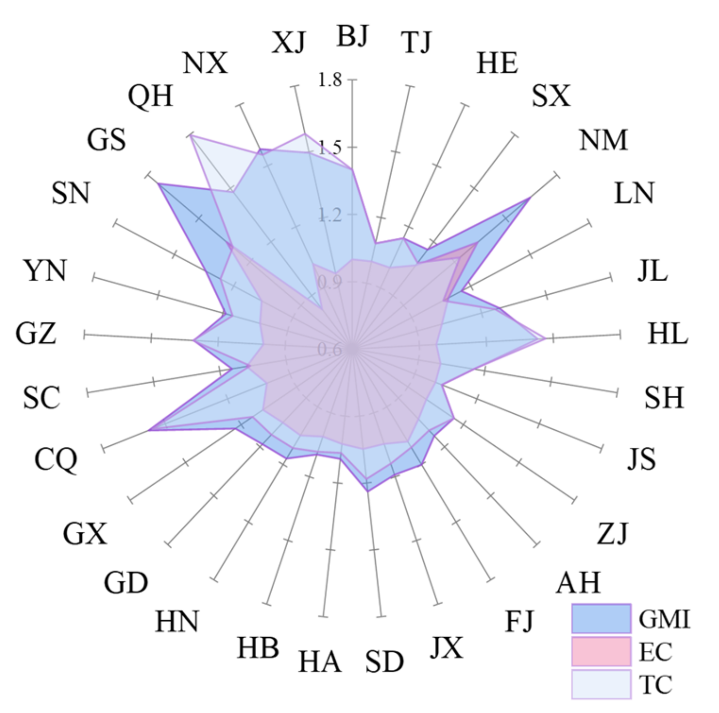 Sustainability 16 04902 g004