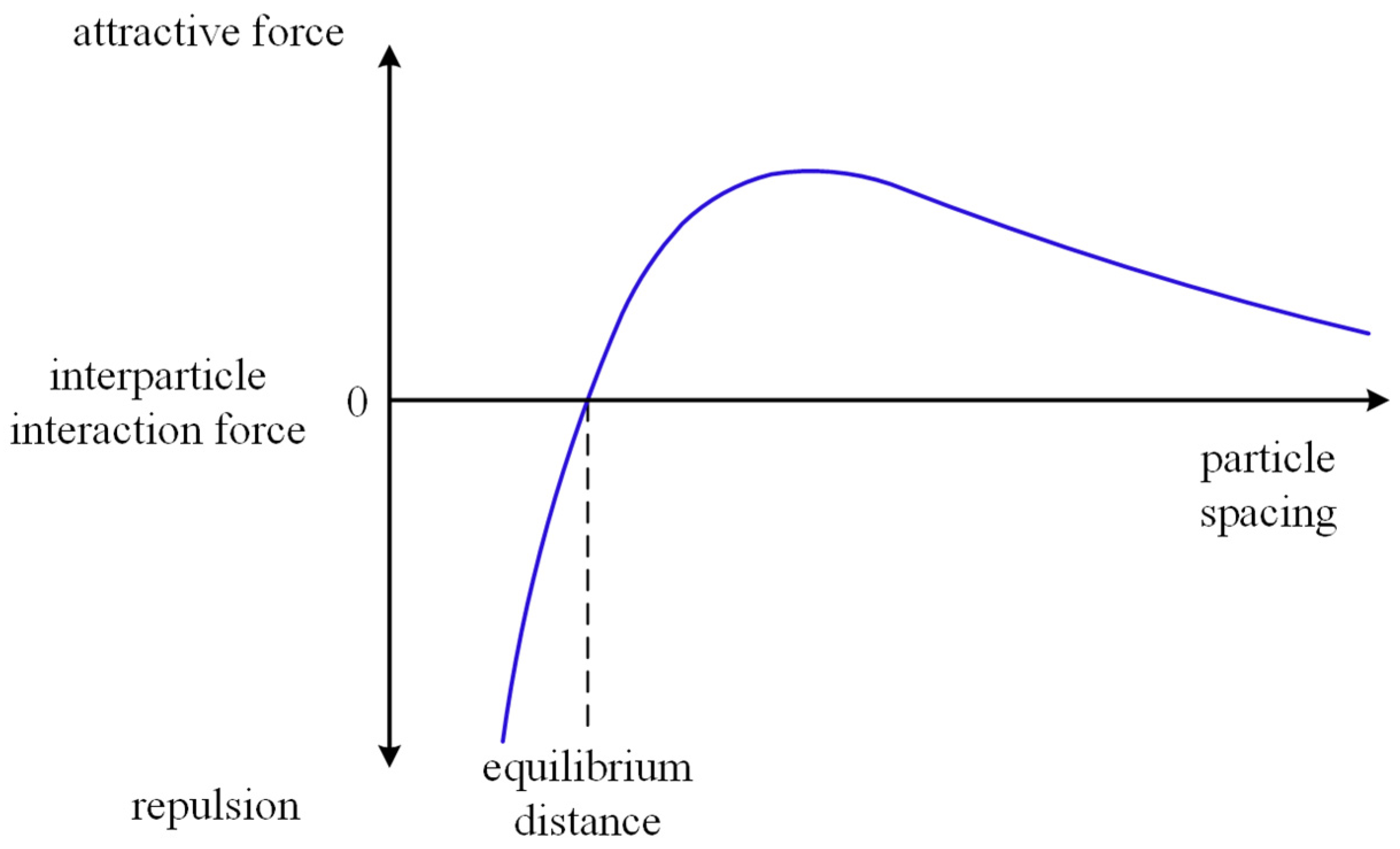 Sustainability 16 04903 g001