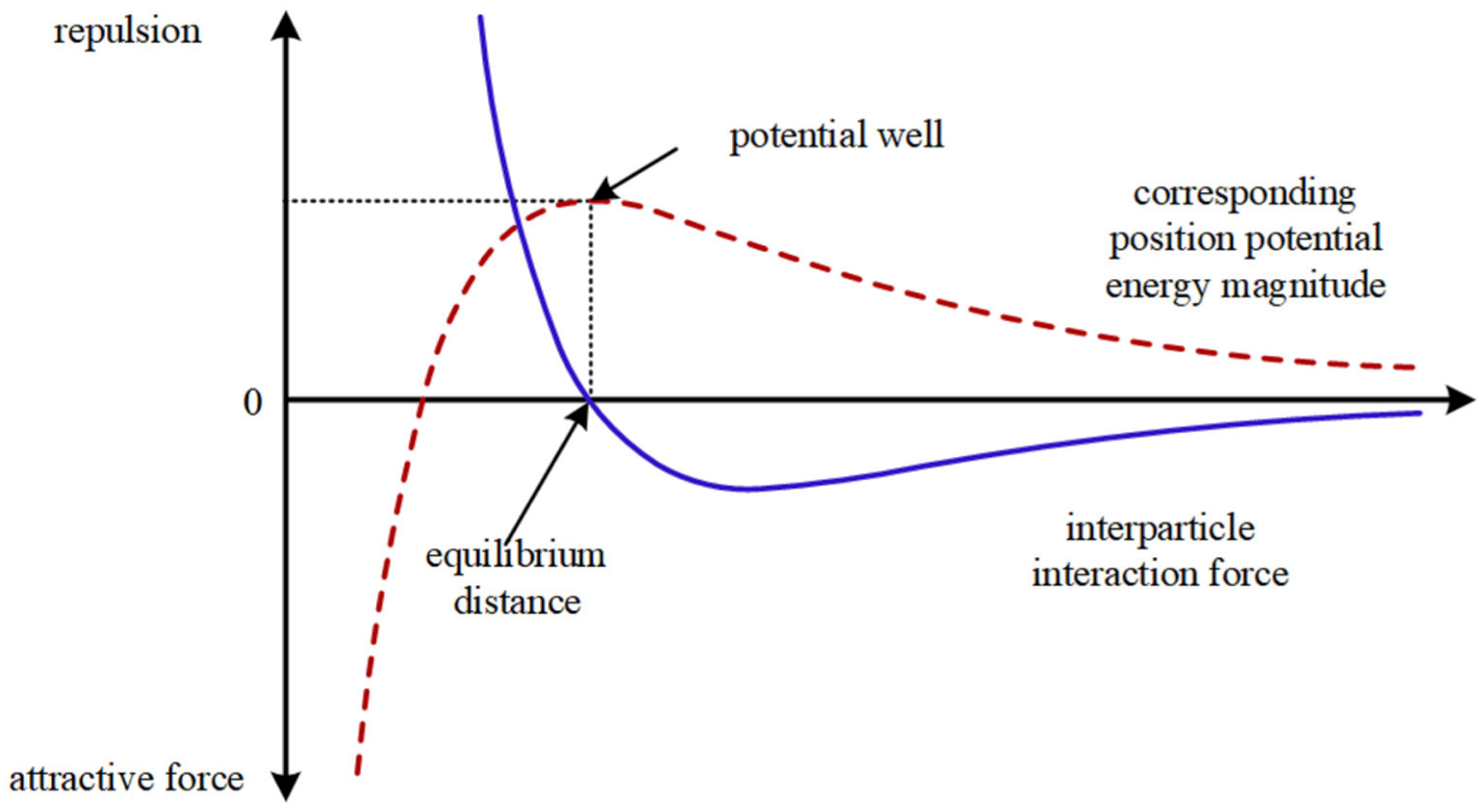 Sustainability 16 04903 g003