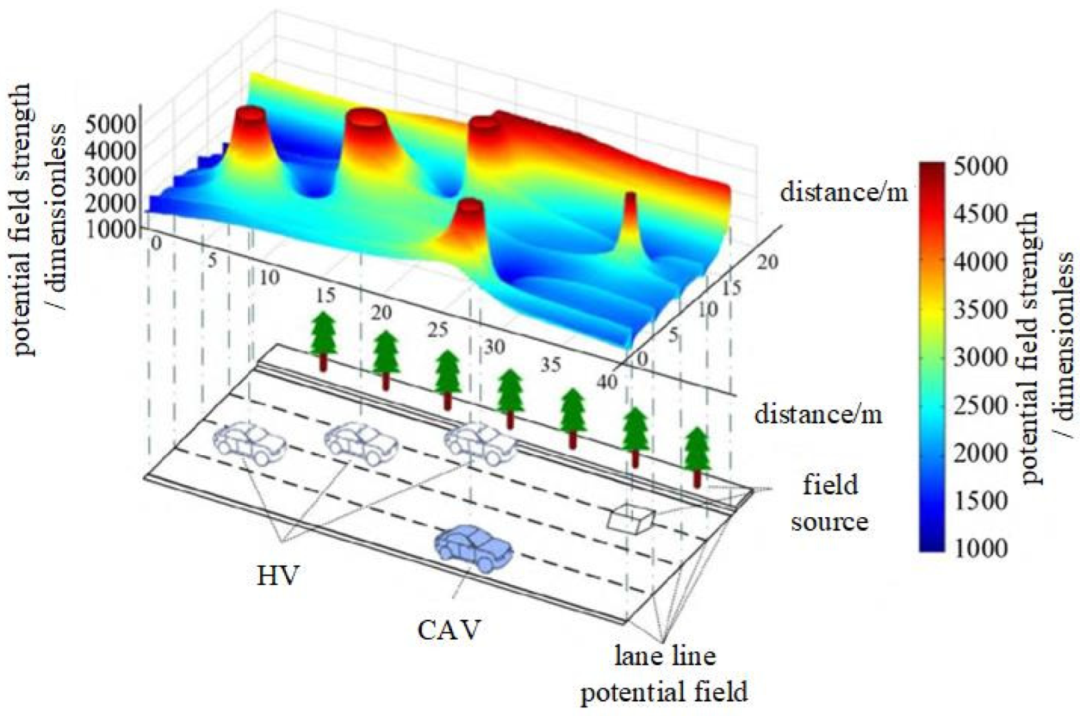 Sustainability 16 04903 g004